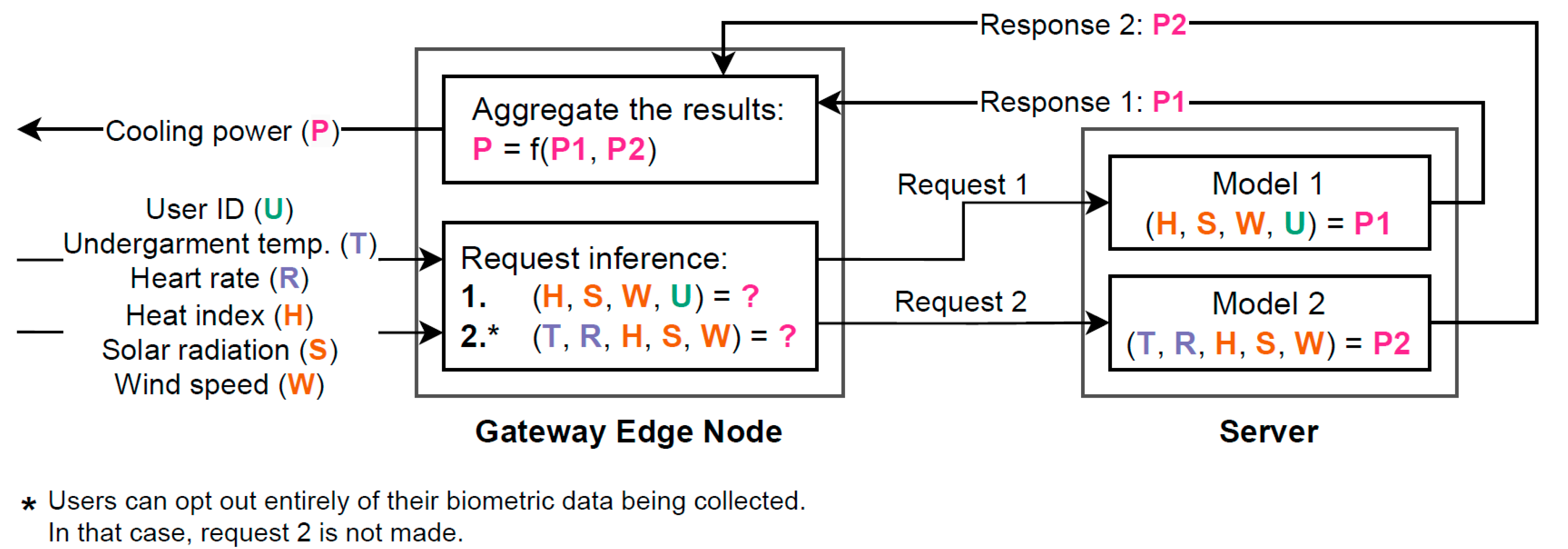 Applsci 14 00586 g013