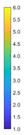 Applsci 14 00587 i001