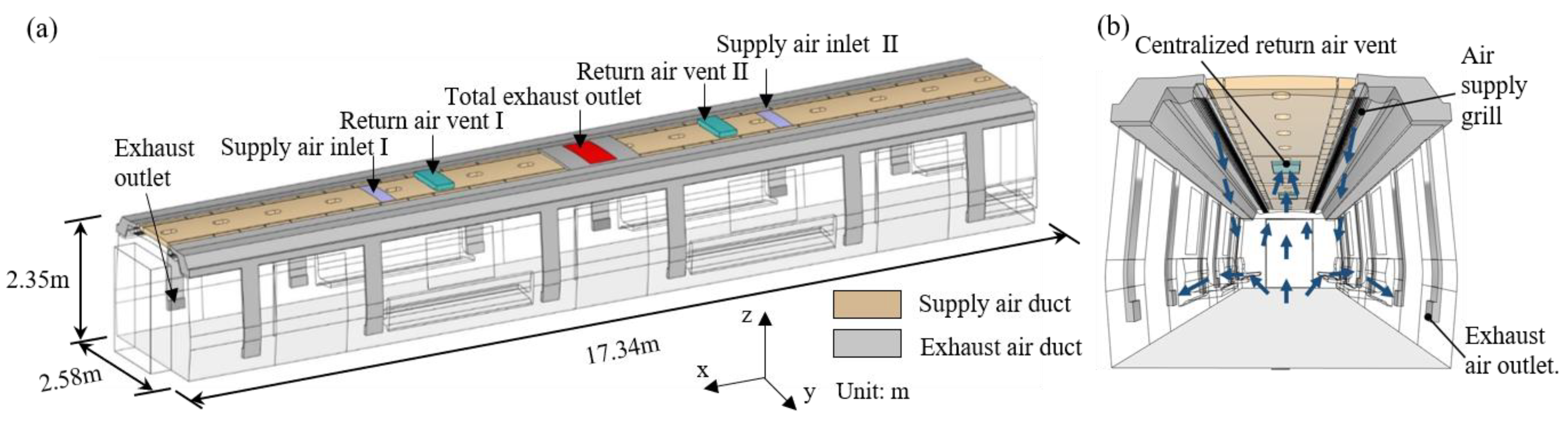 Applsci 14 00590 g001