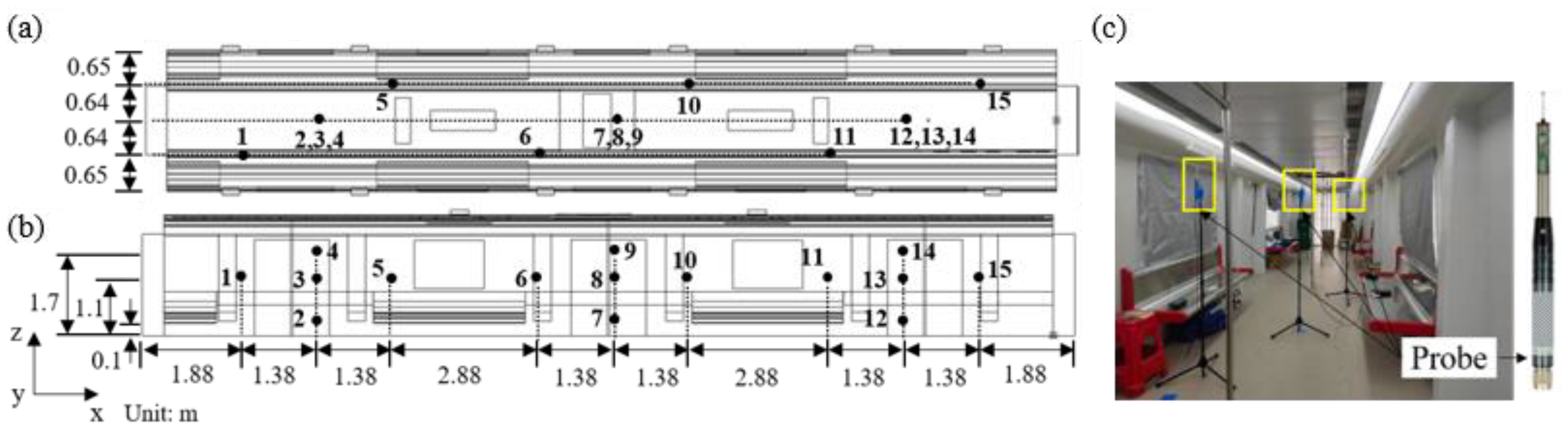 Applsci 14 00590 g003