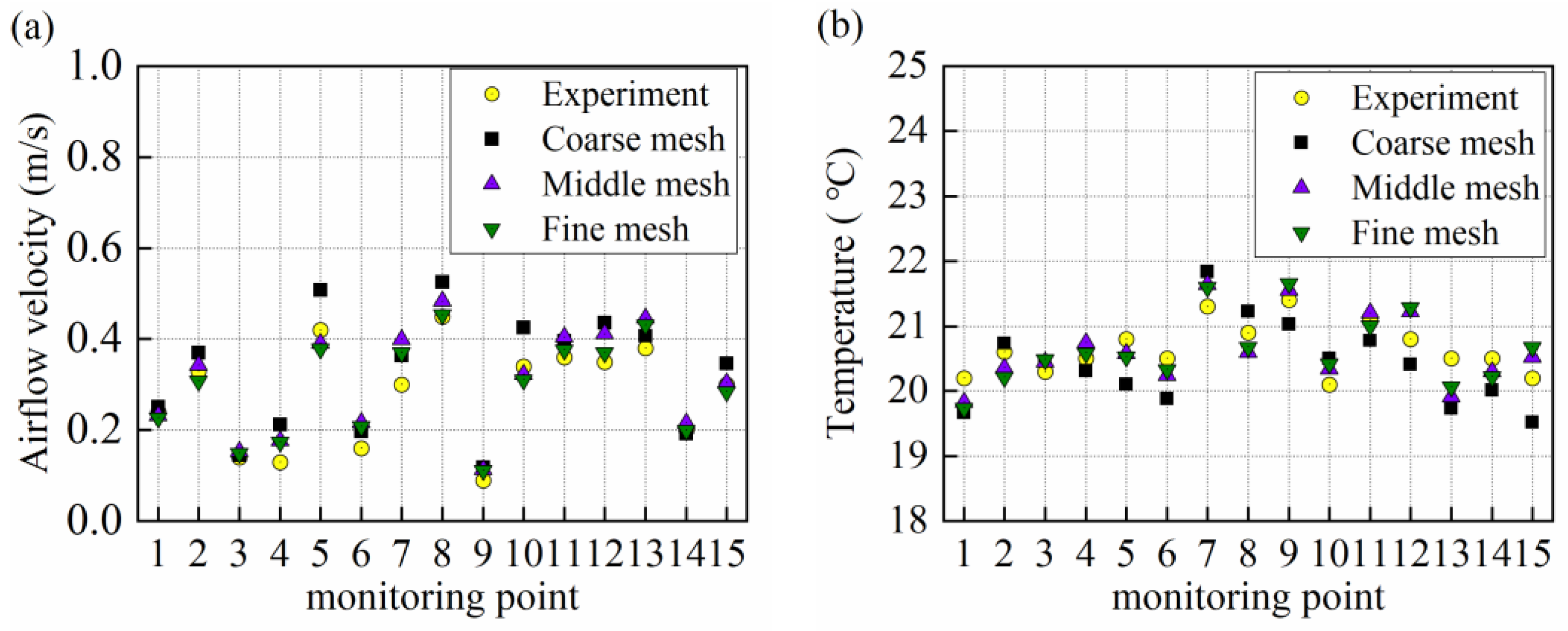 Applsci 14 00590 g004