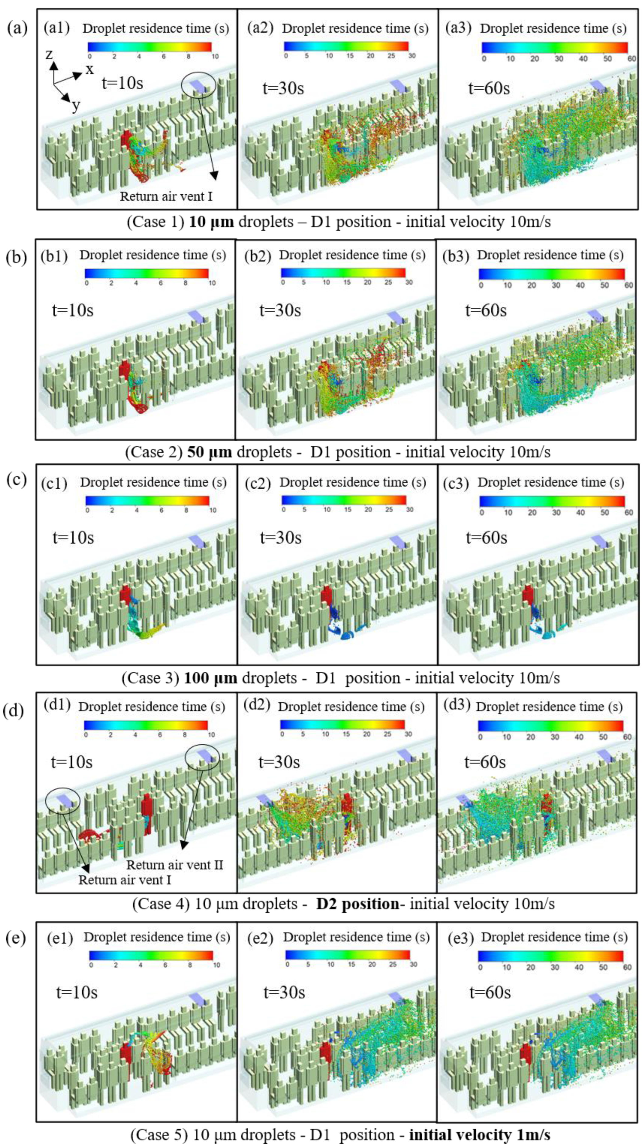 Applsci 14 00590 g008