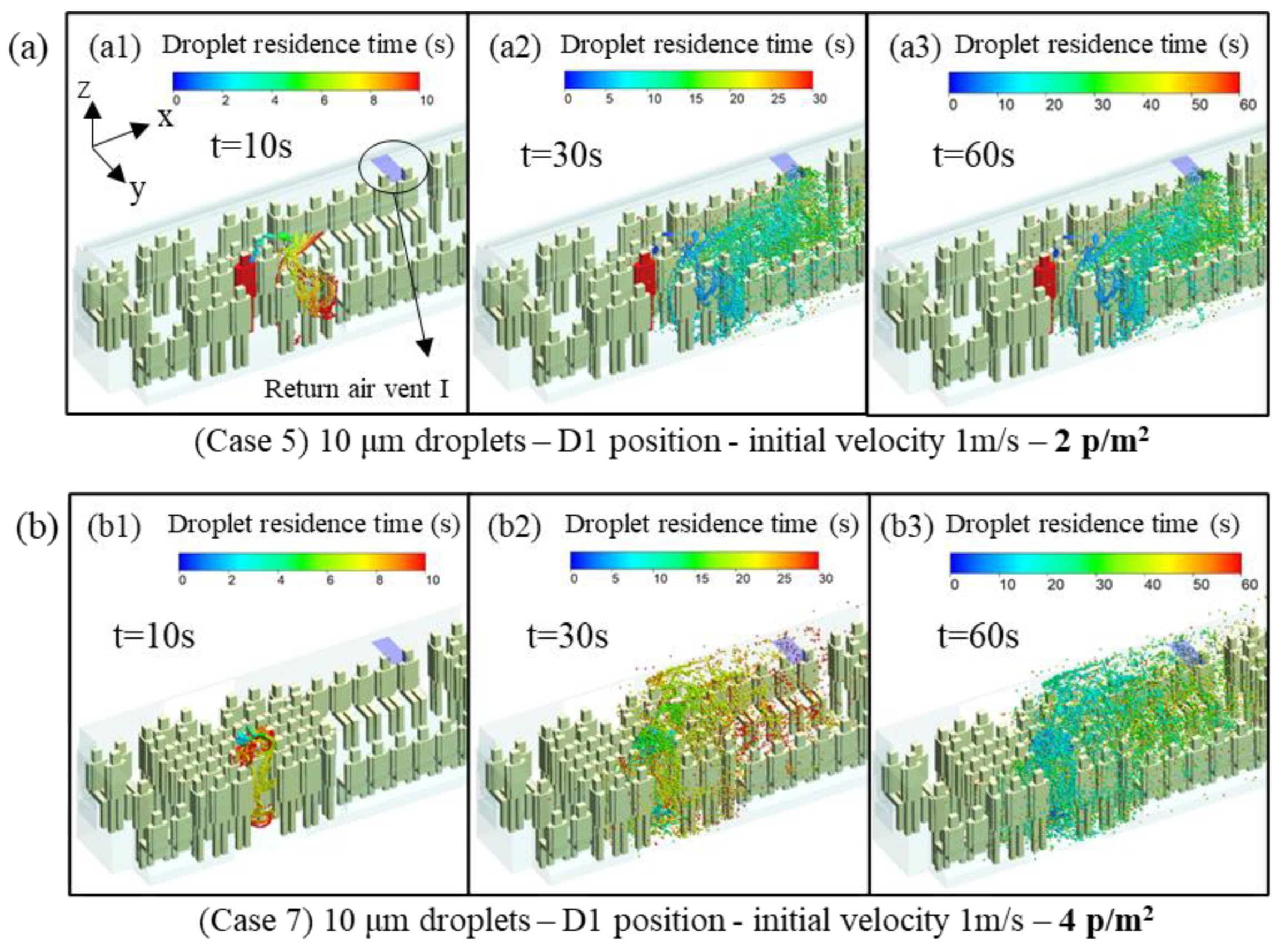 Applsci 14 00590 g010