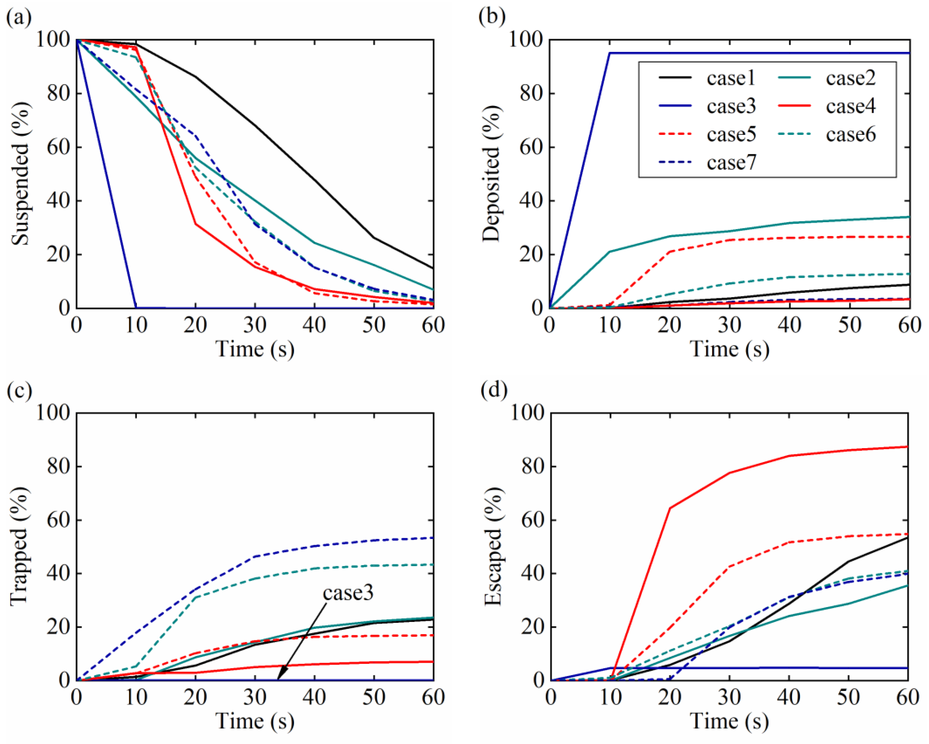 Applsci 14 00590 g011