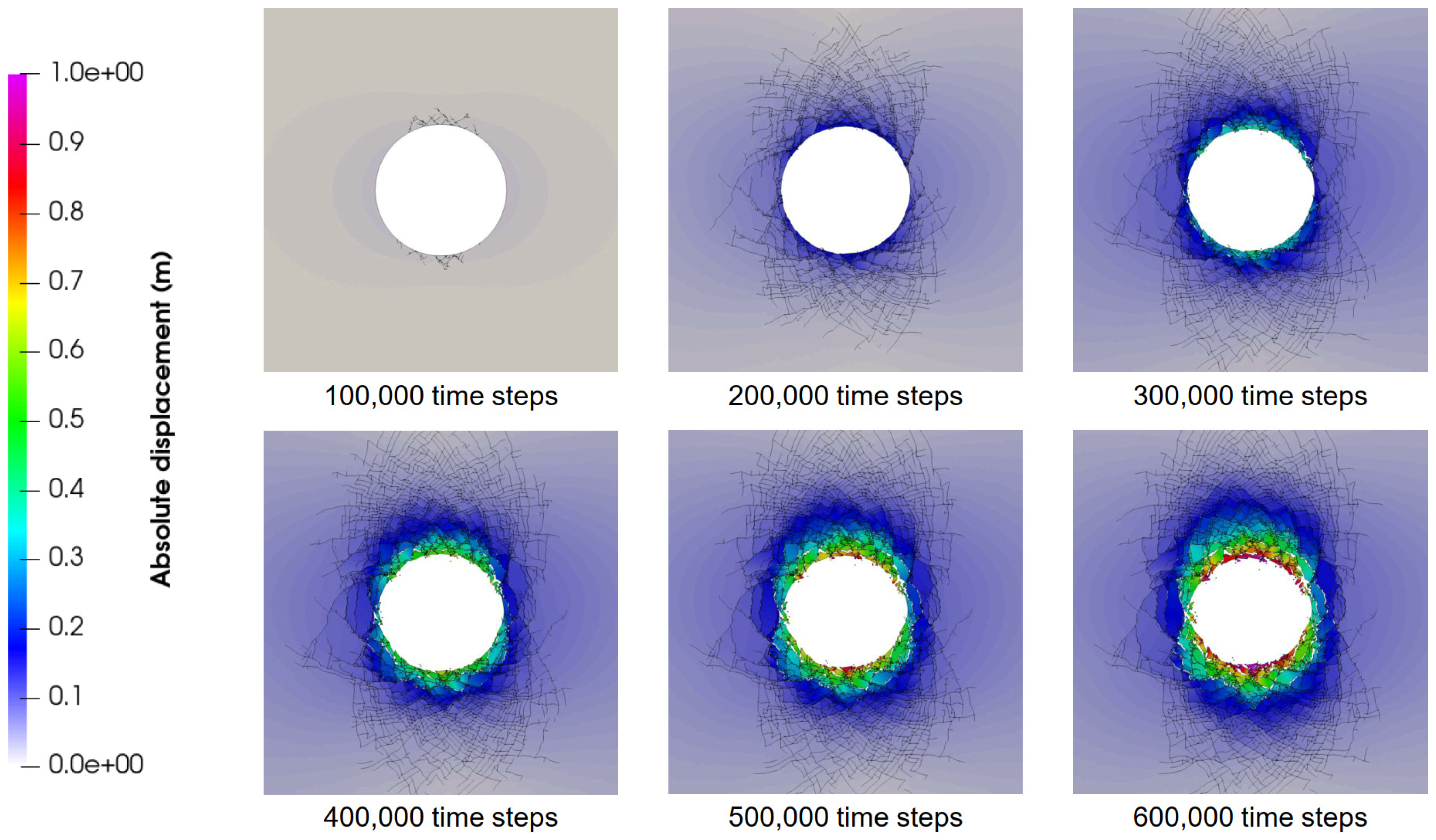 Applsci 14 00591 g010