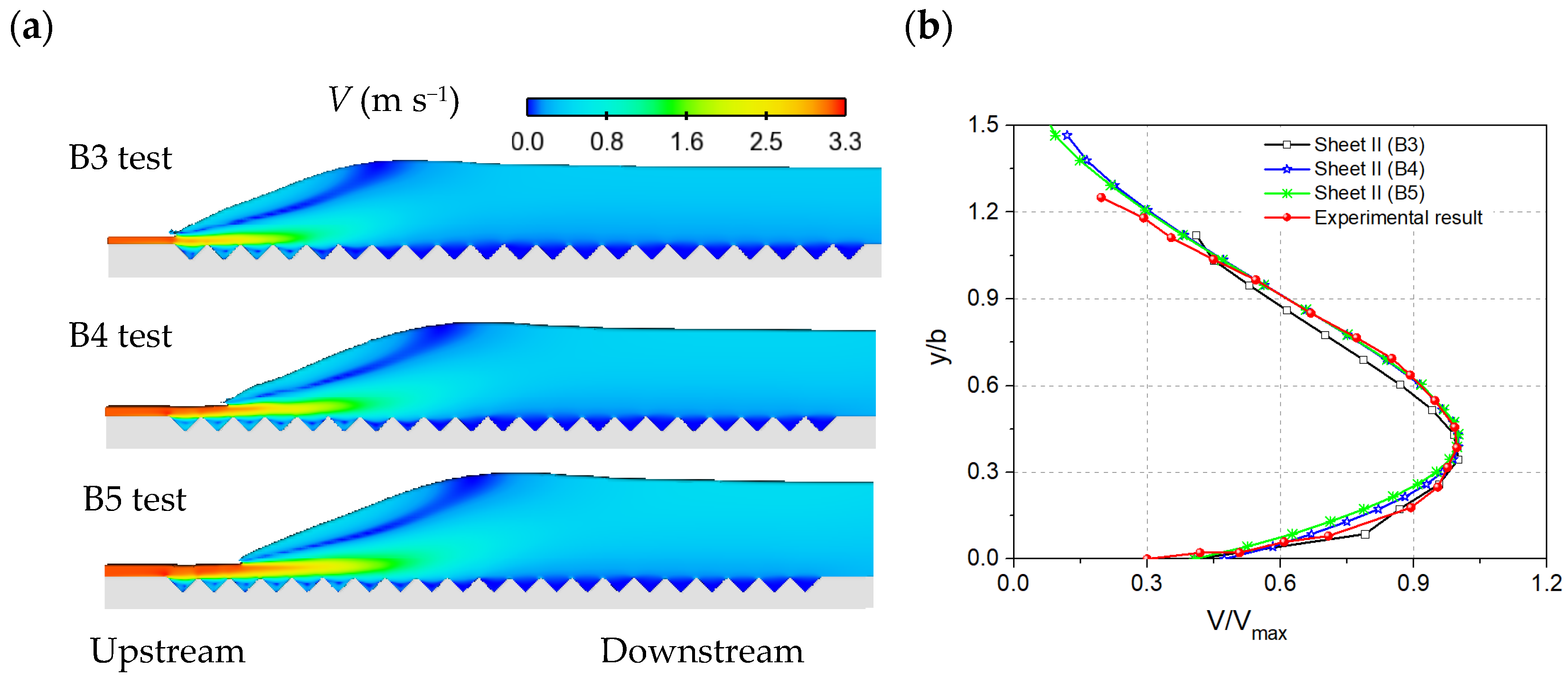 Applsci 14 00594 g003