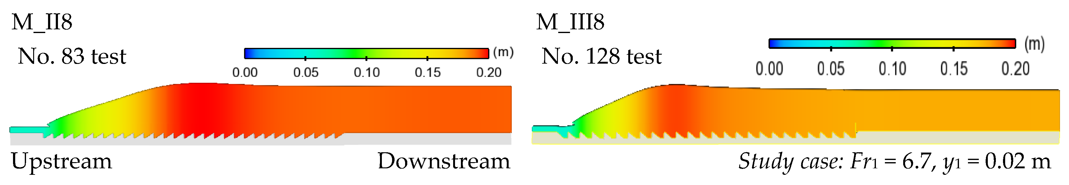 Applsci 14 00594 g005