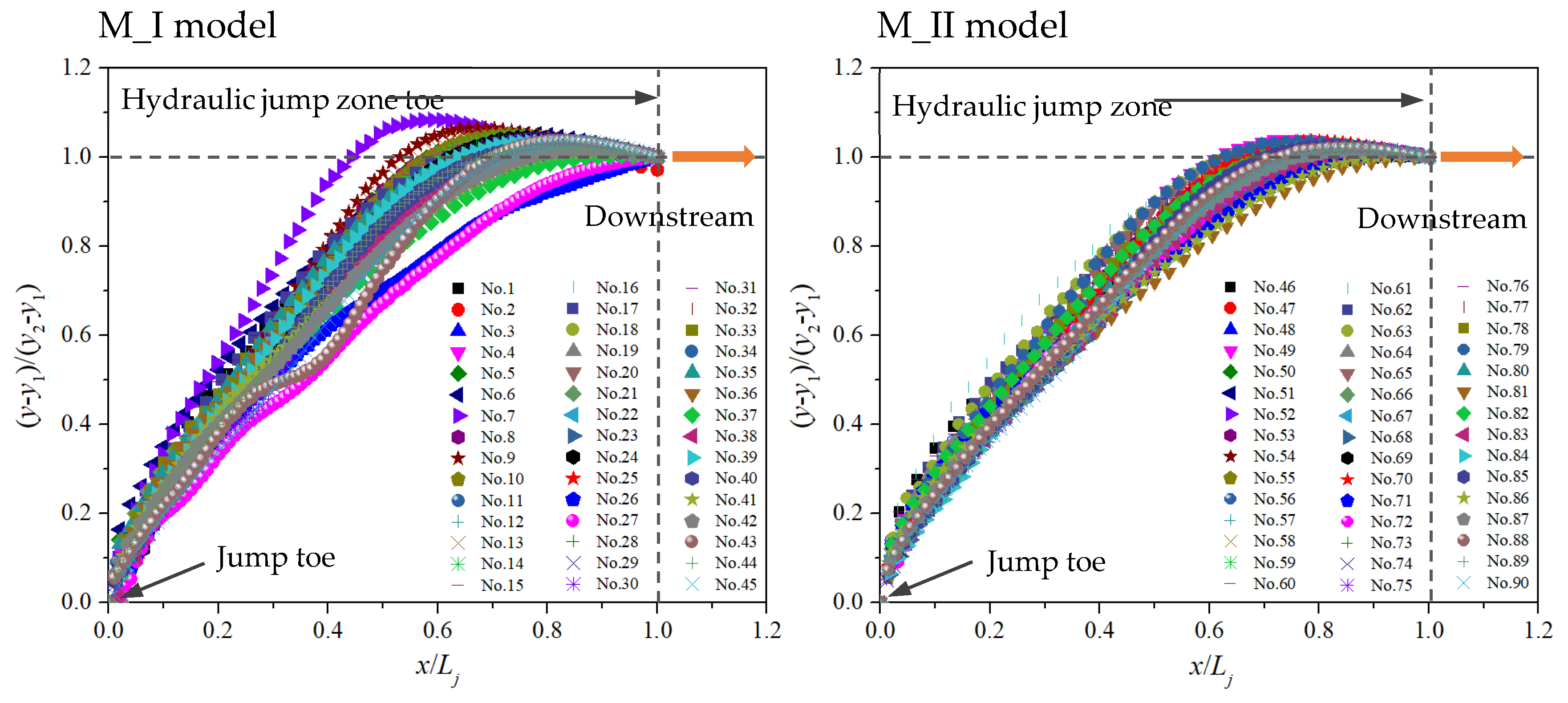 Applsci 14 00594 g007a
