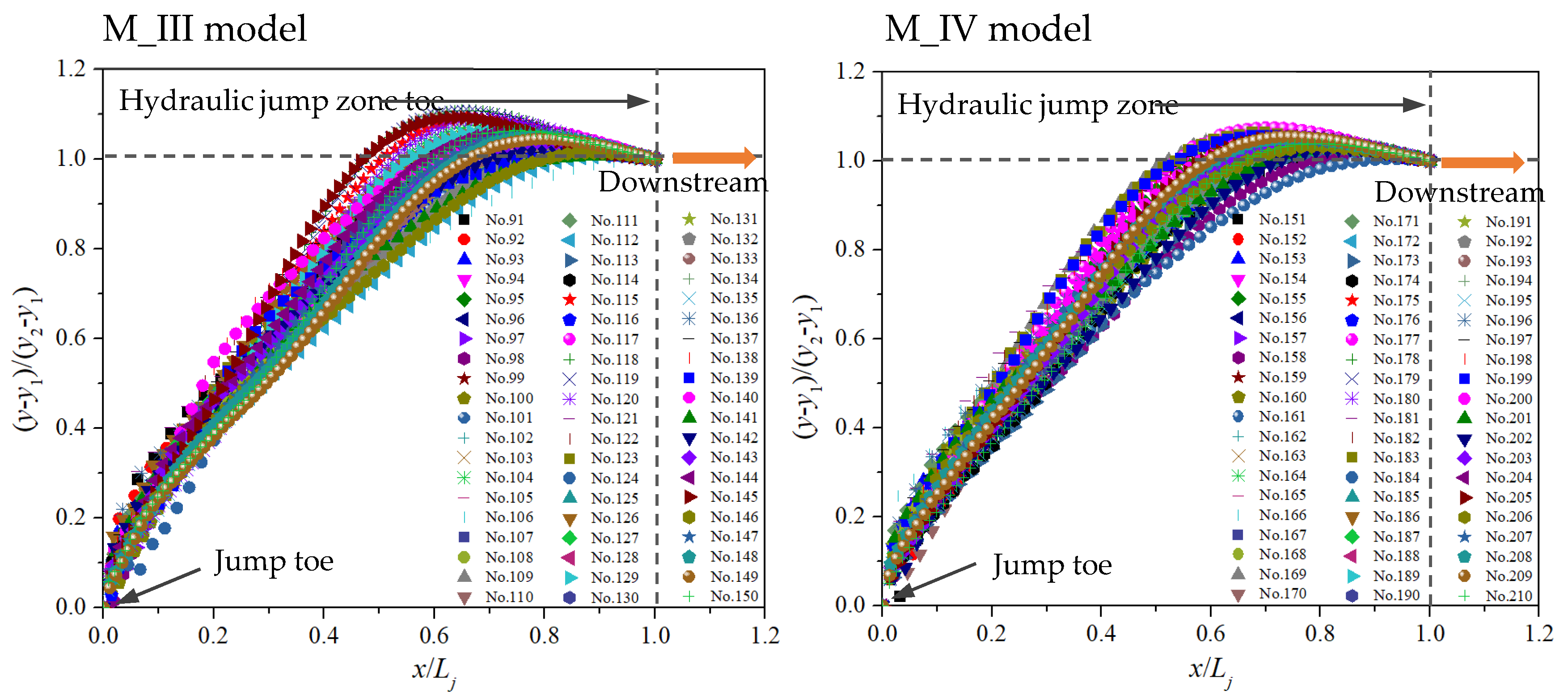 Applsci 14 00594 g007b