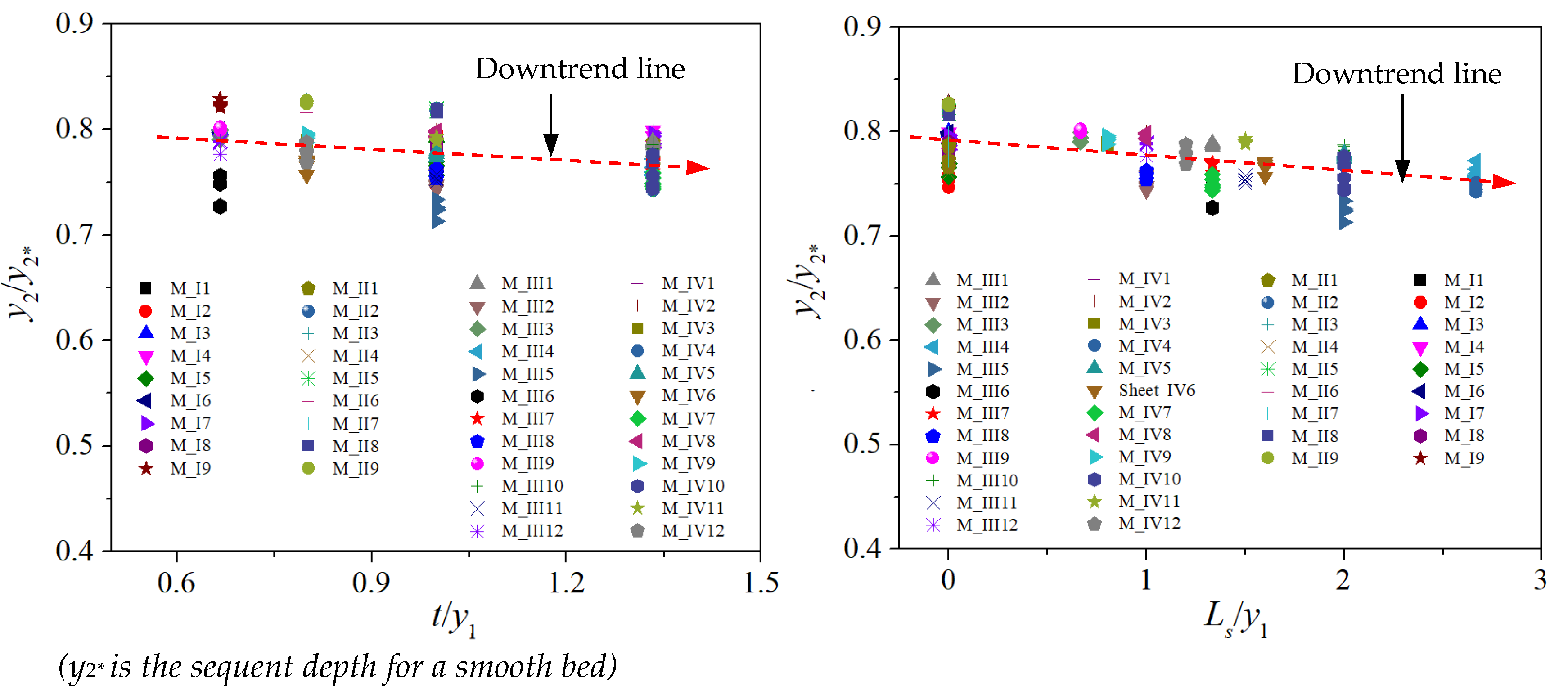 Applsci 14 00594 g009