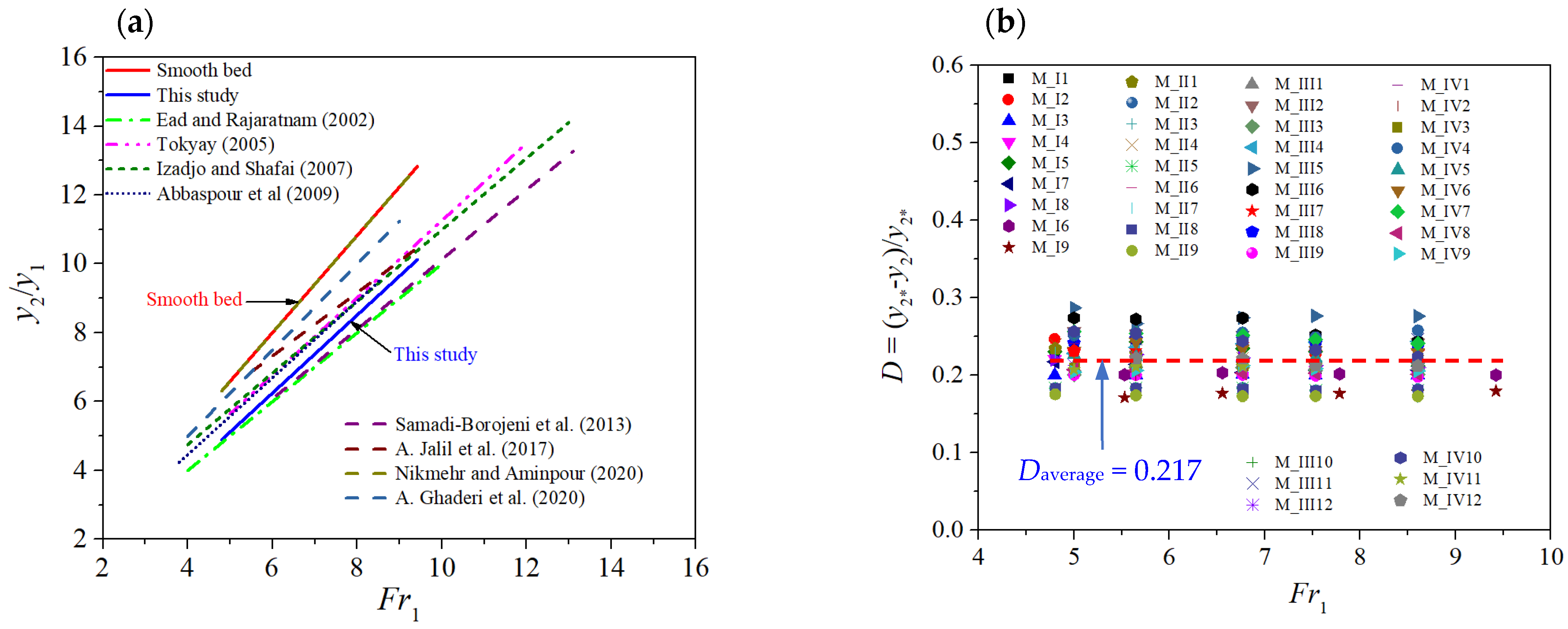 Applsci 14 00594 g010