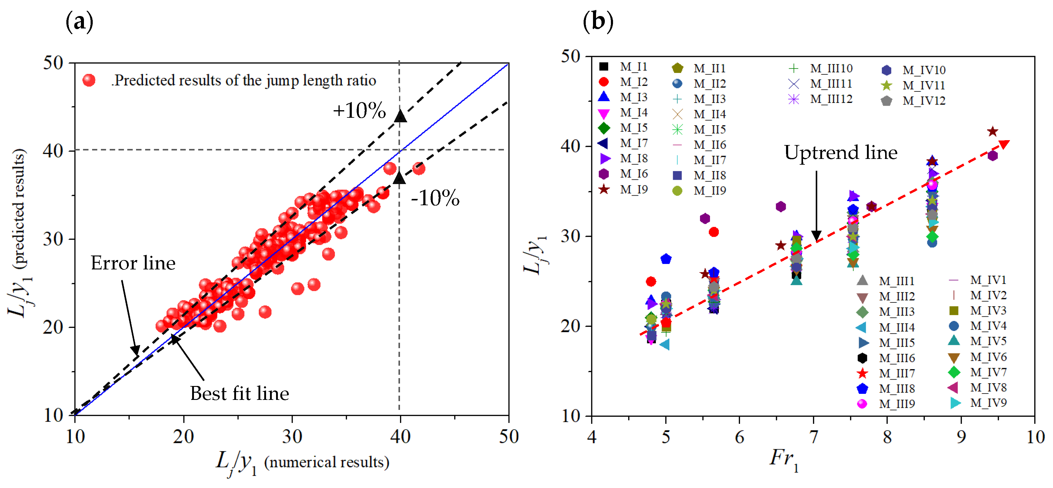 Applsci 14 00594 g012