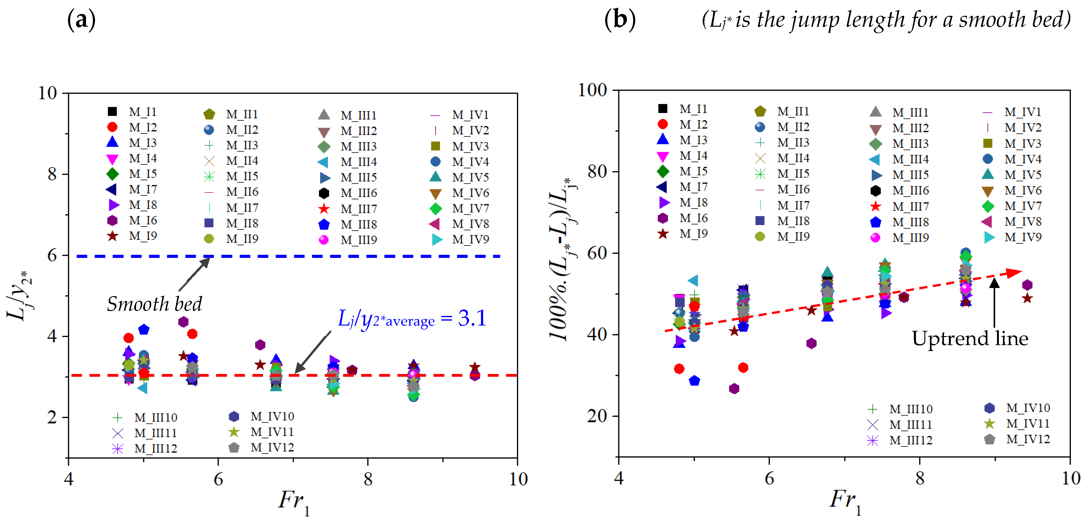 Applsci 14 00594 g014