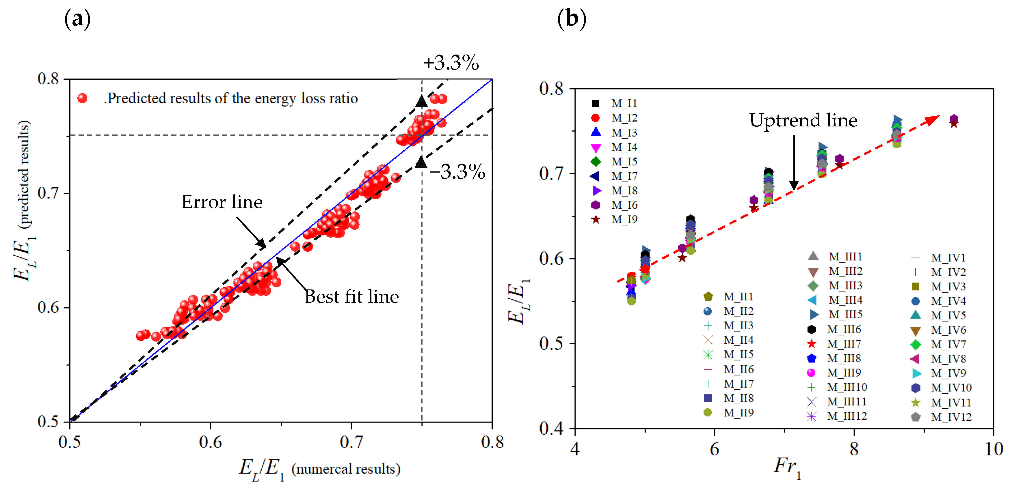Applsci 14 00594 g015