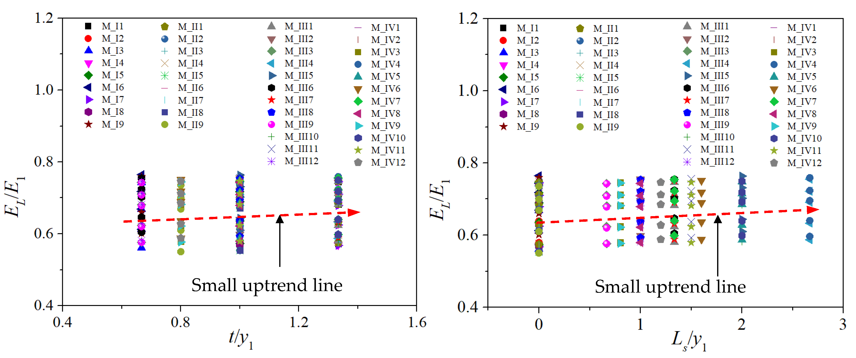 Applsci 14 00594 g016