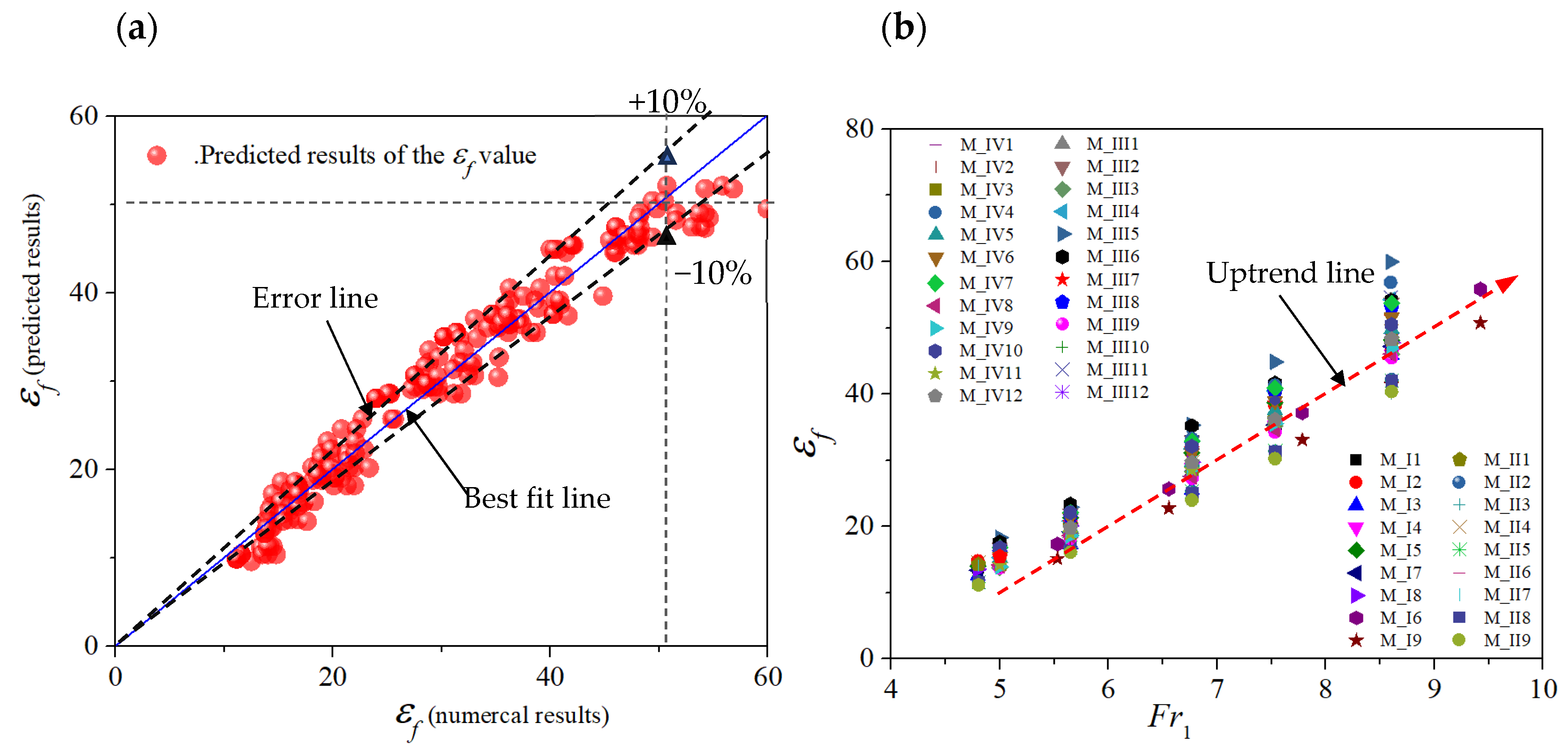 Applsci 14 00594 g018