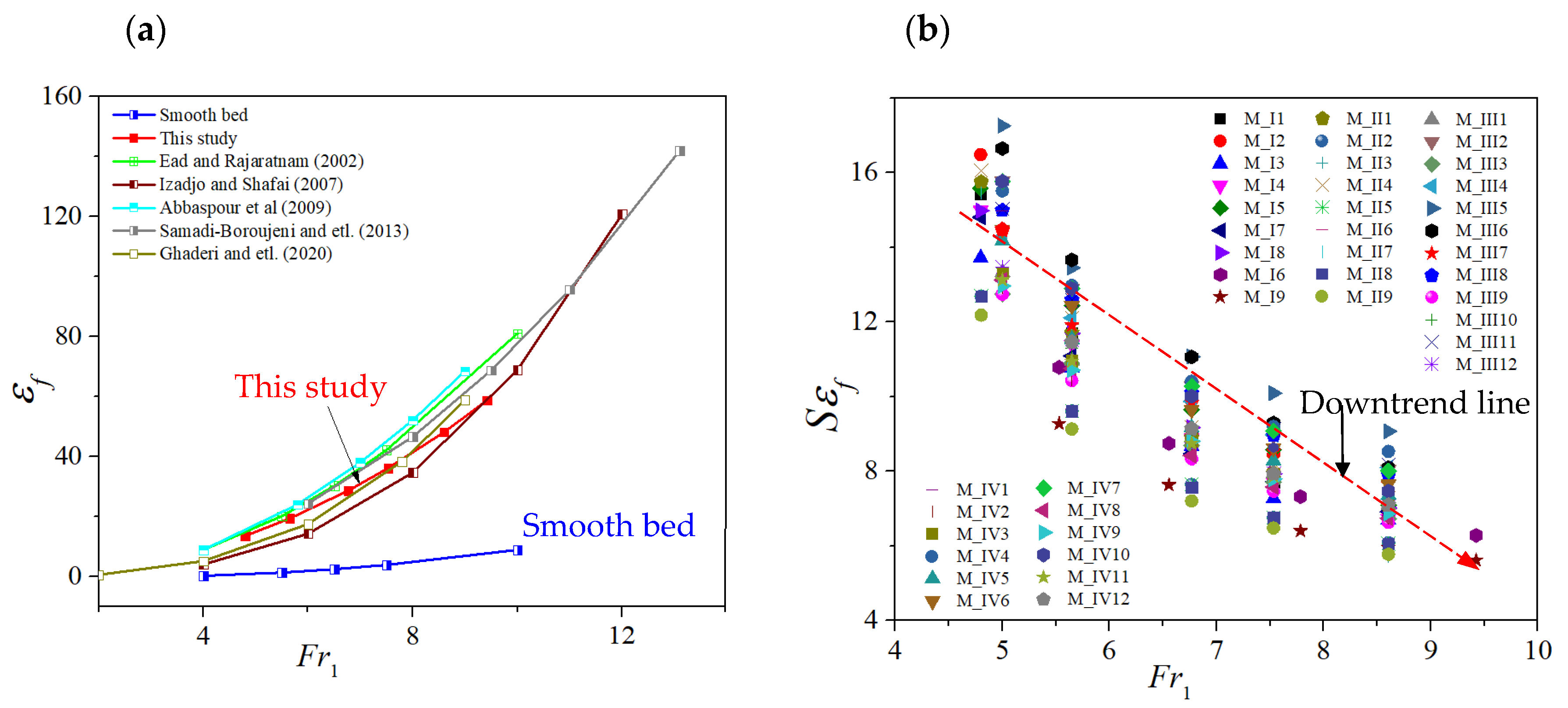 Applsci 14 00594 g020