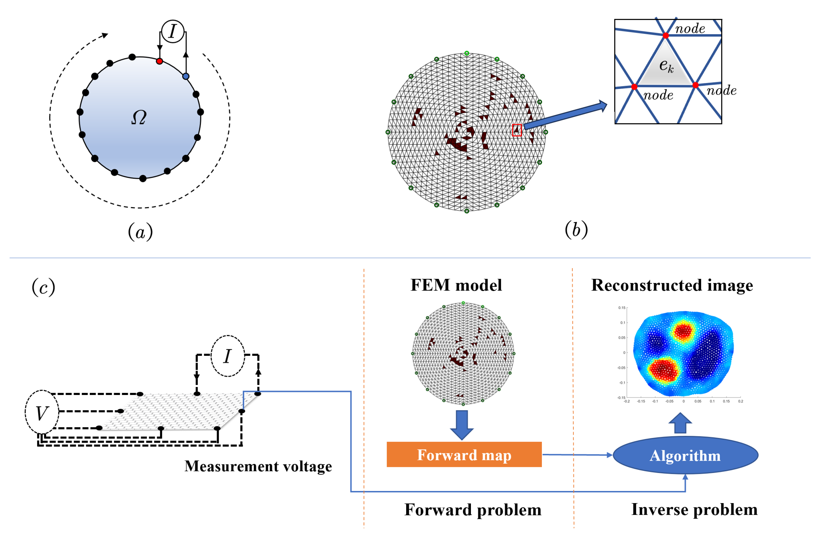 Applsci 14 00595 g001