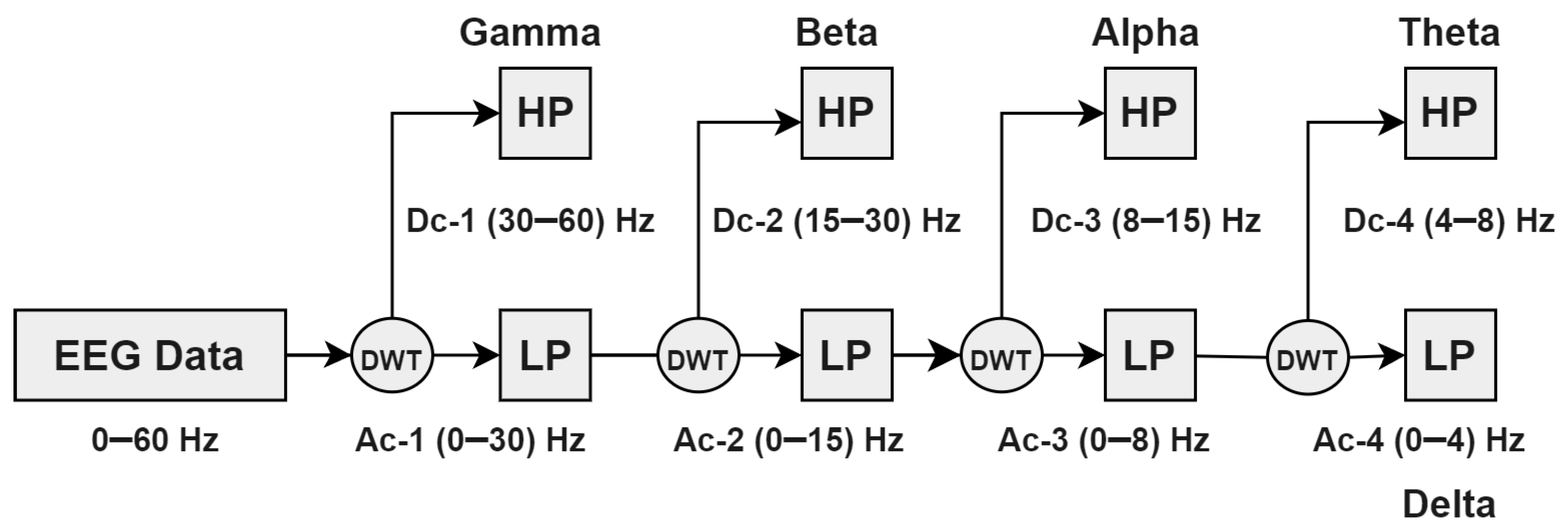 Applsci 14 00599 g005