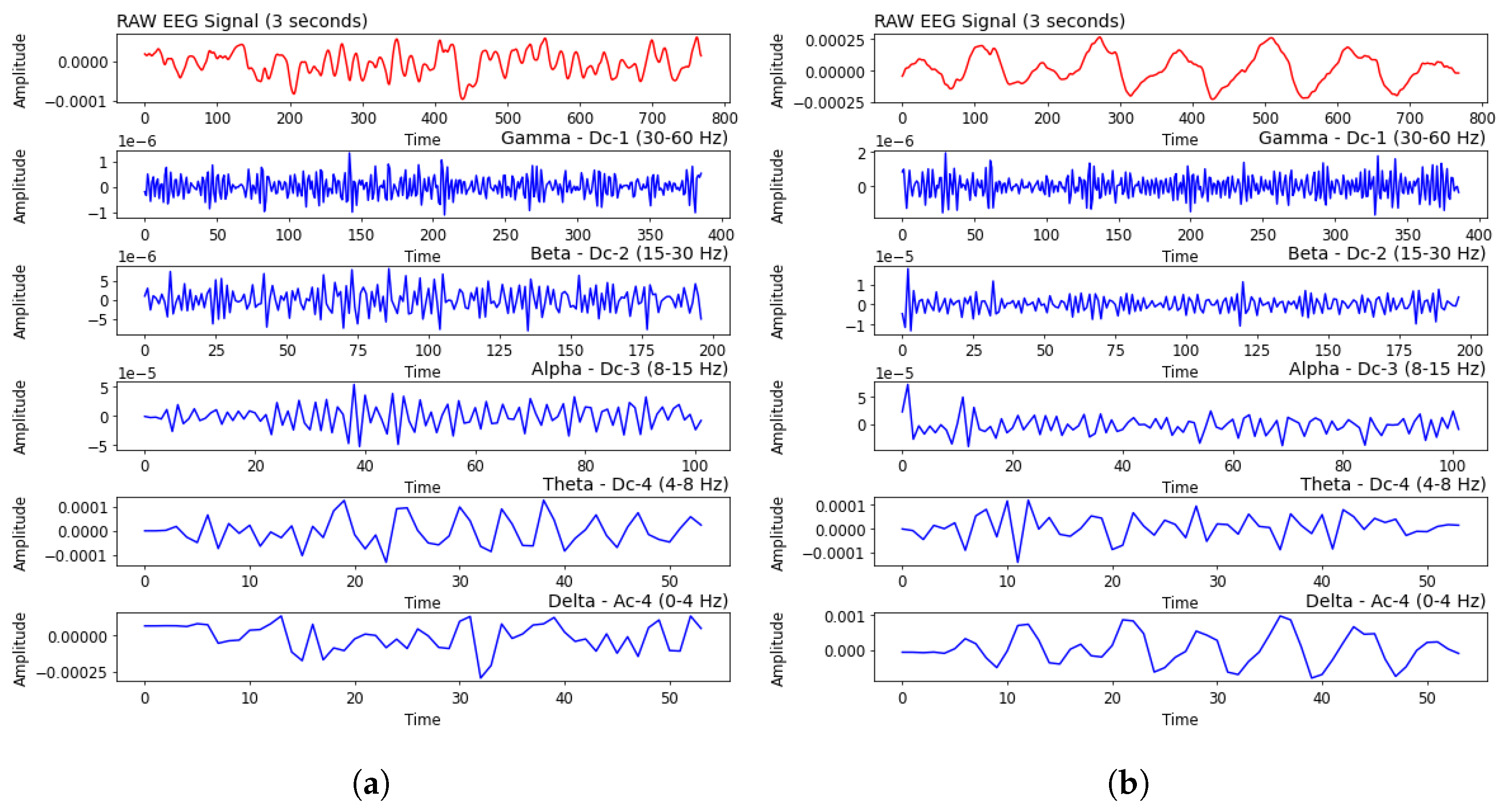 Applsci 14 00599 g006