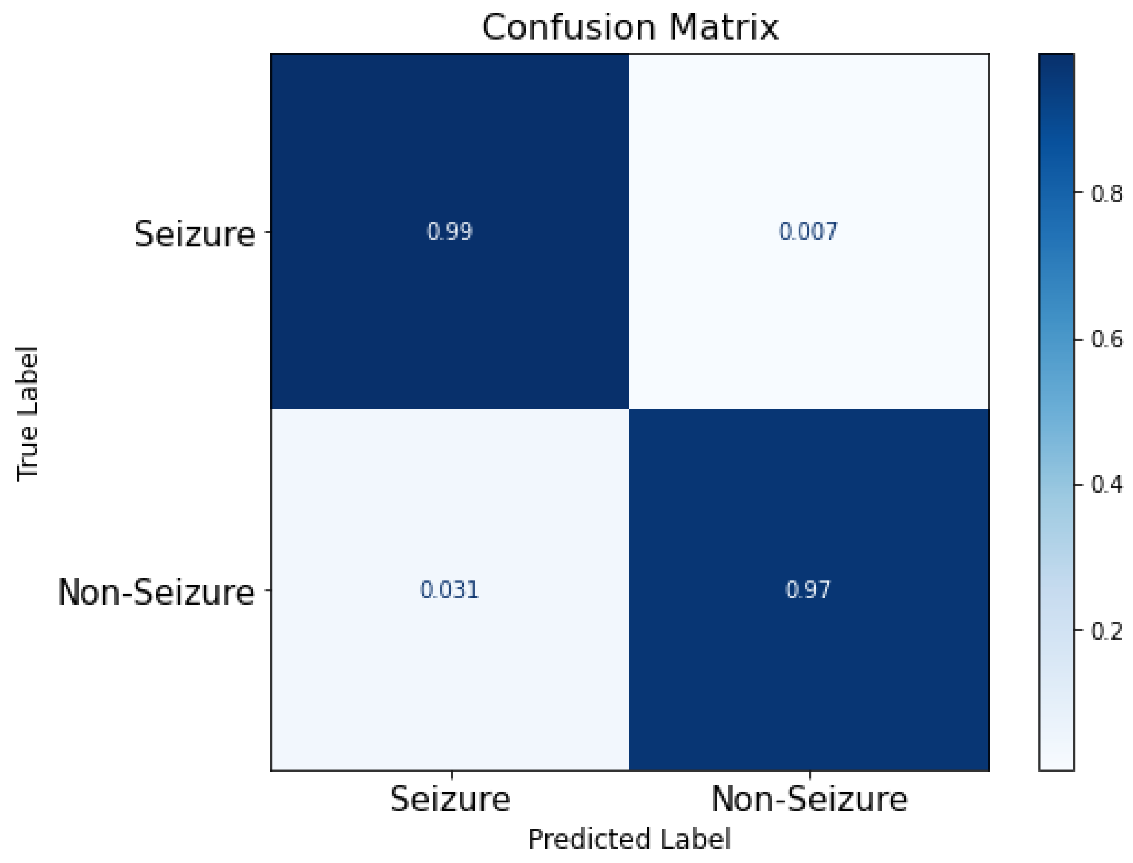 Applsci 14 00599 g008