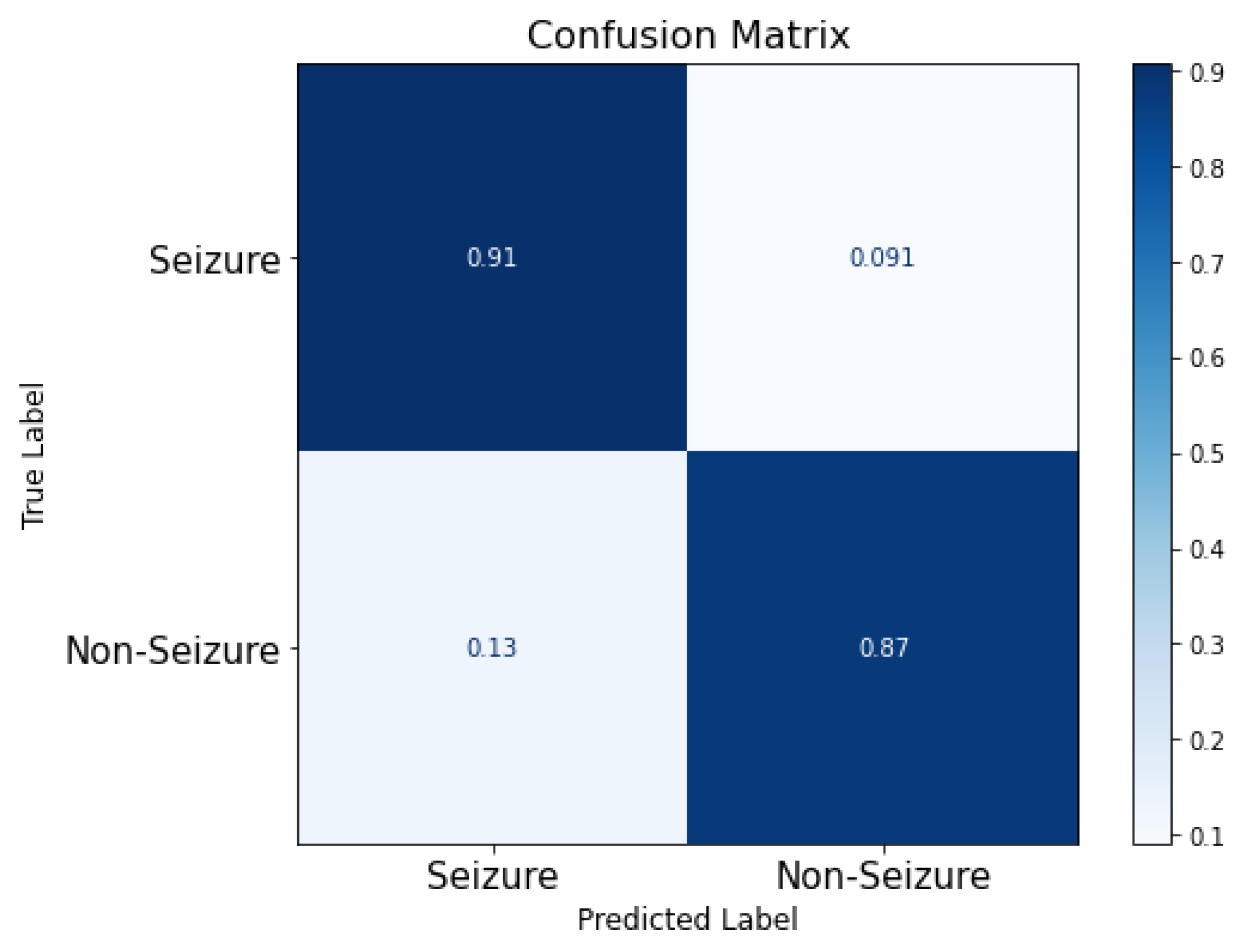 Applsci 14 00599 g011