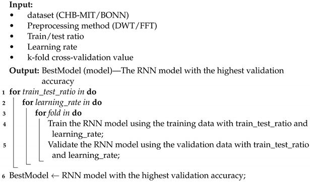 Applsci 14 00599 i001