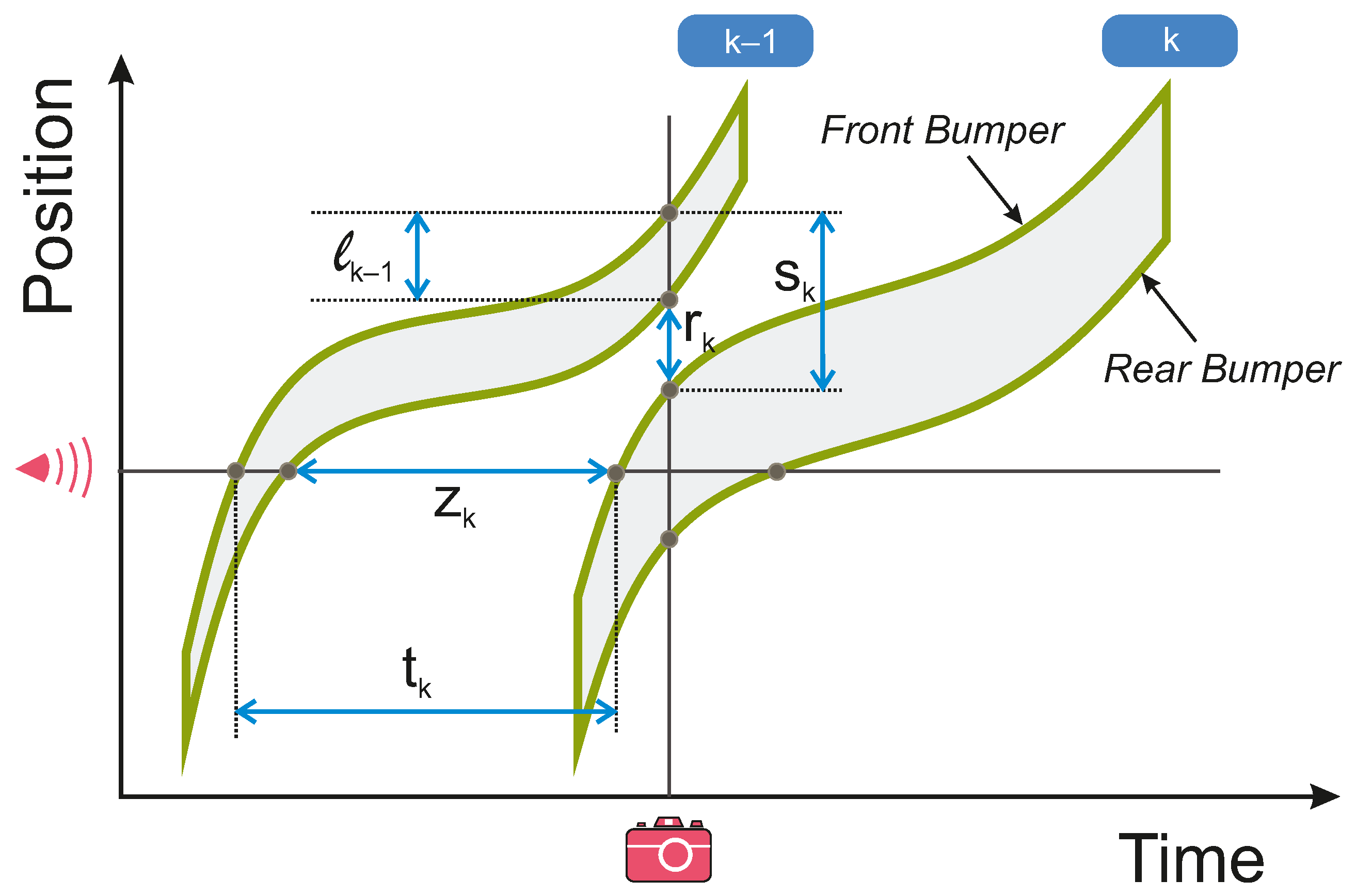 Applsci 14 00600 g002