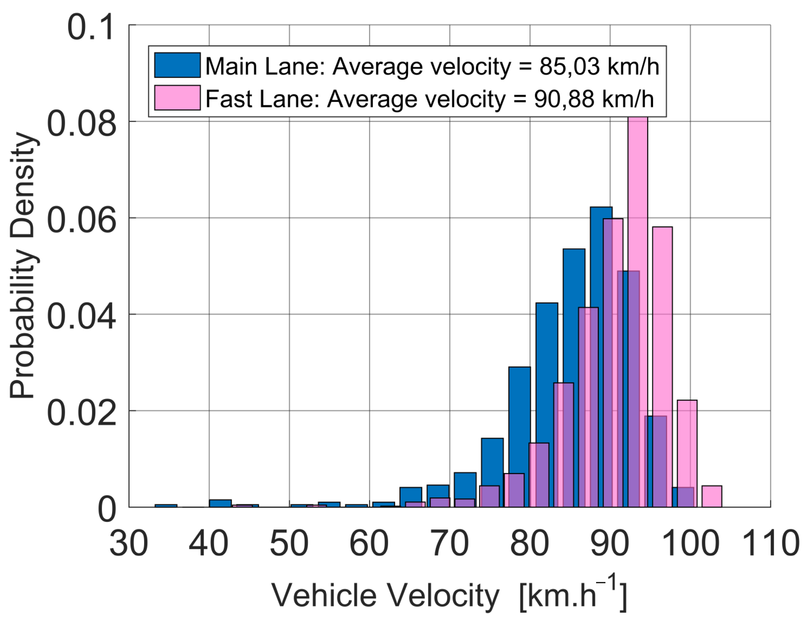 Applsci 14 00600 g012