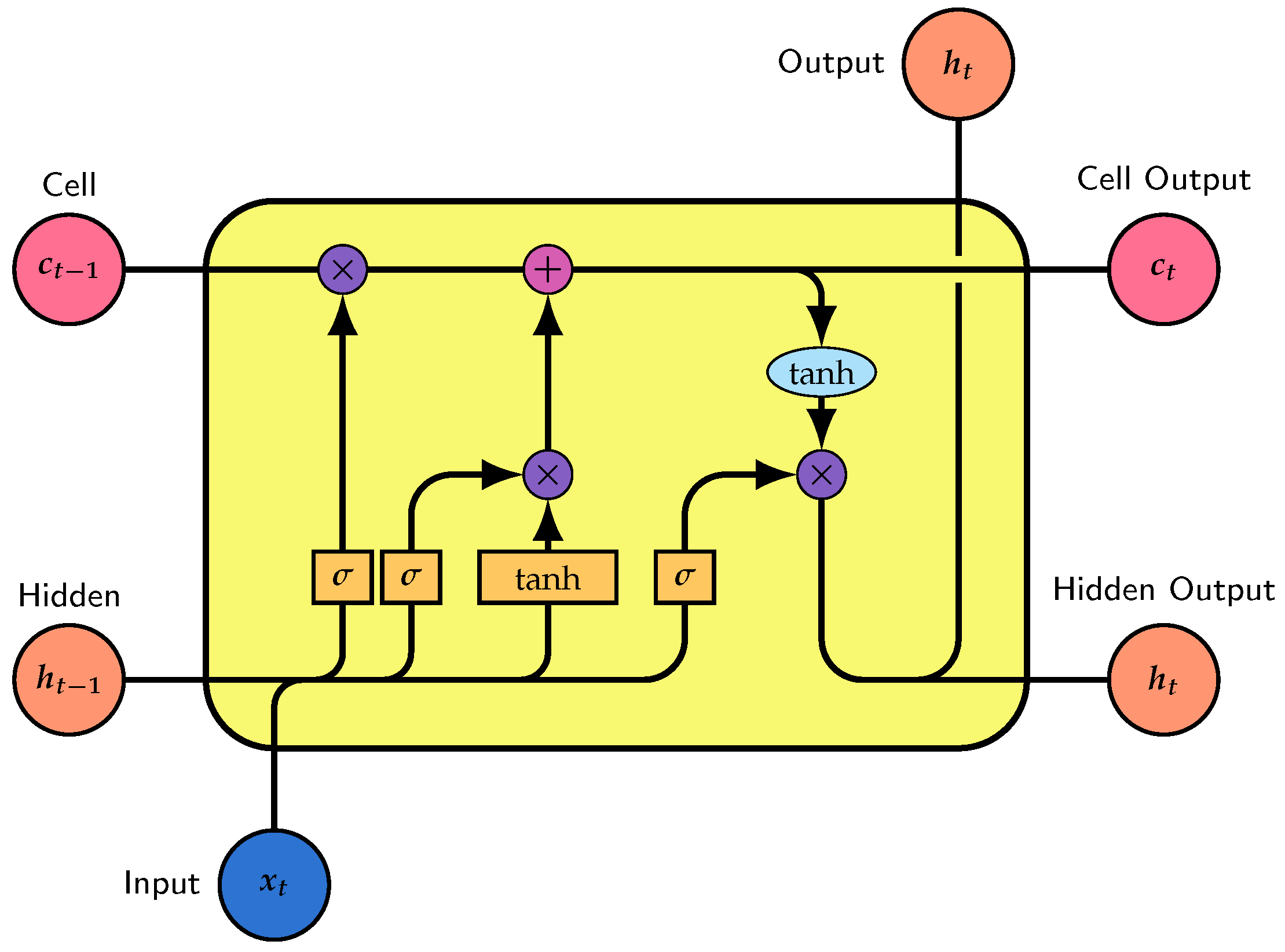 Applsci 14 00601 g003
