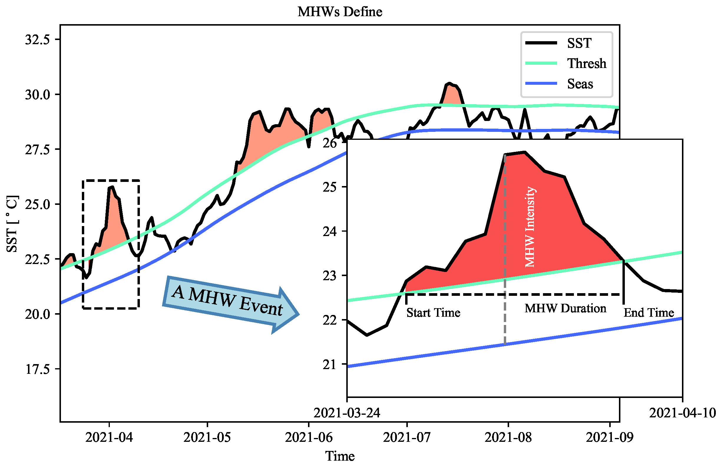 Applsci 14 00601 g004