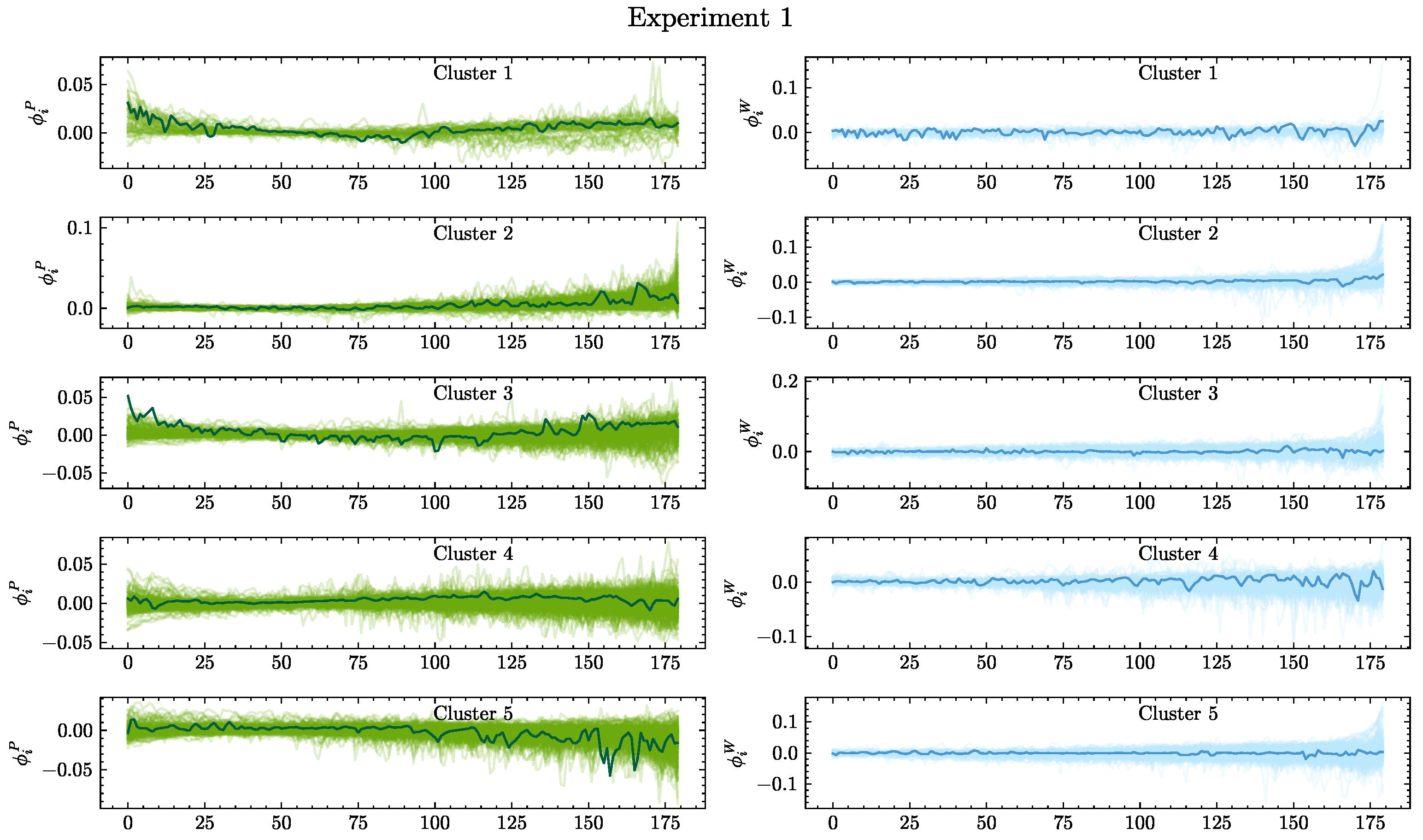 Applsci 14 00601 g006