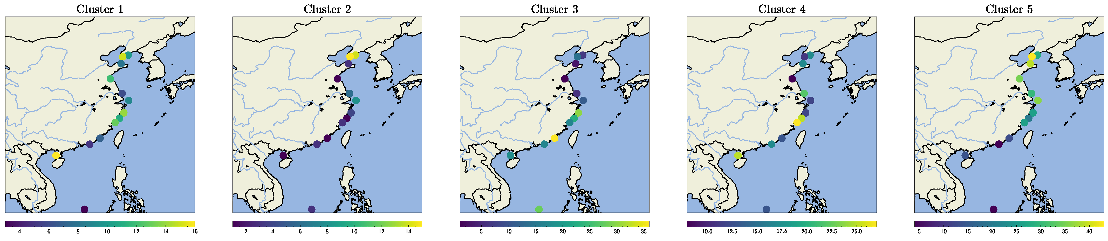 Applsci 14 00601 g008