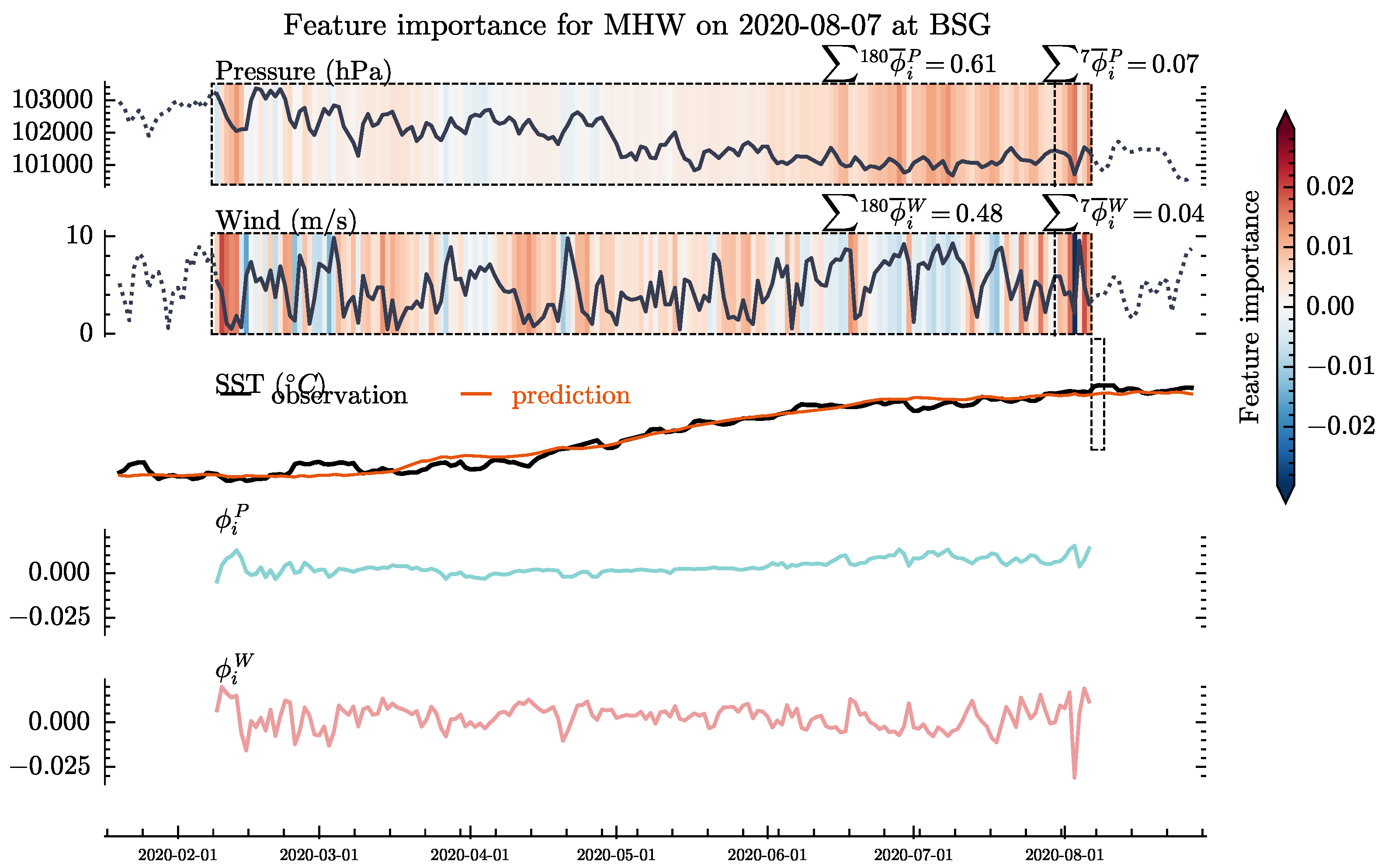 Applsci 14 00601 g009