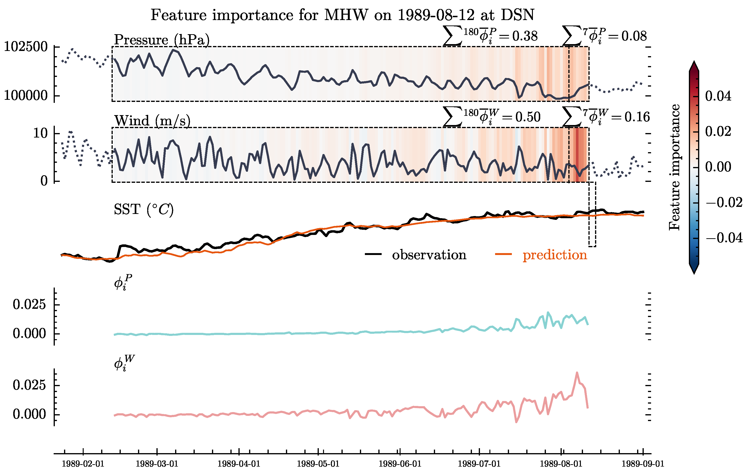 Applsci 14 00601 g010