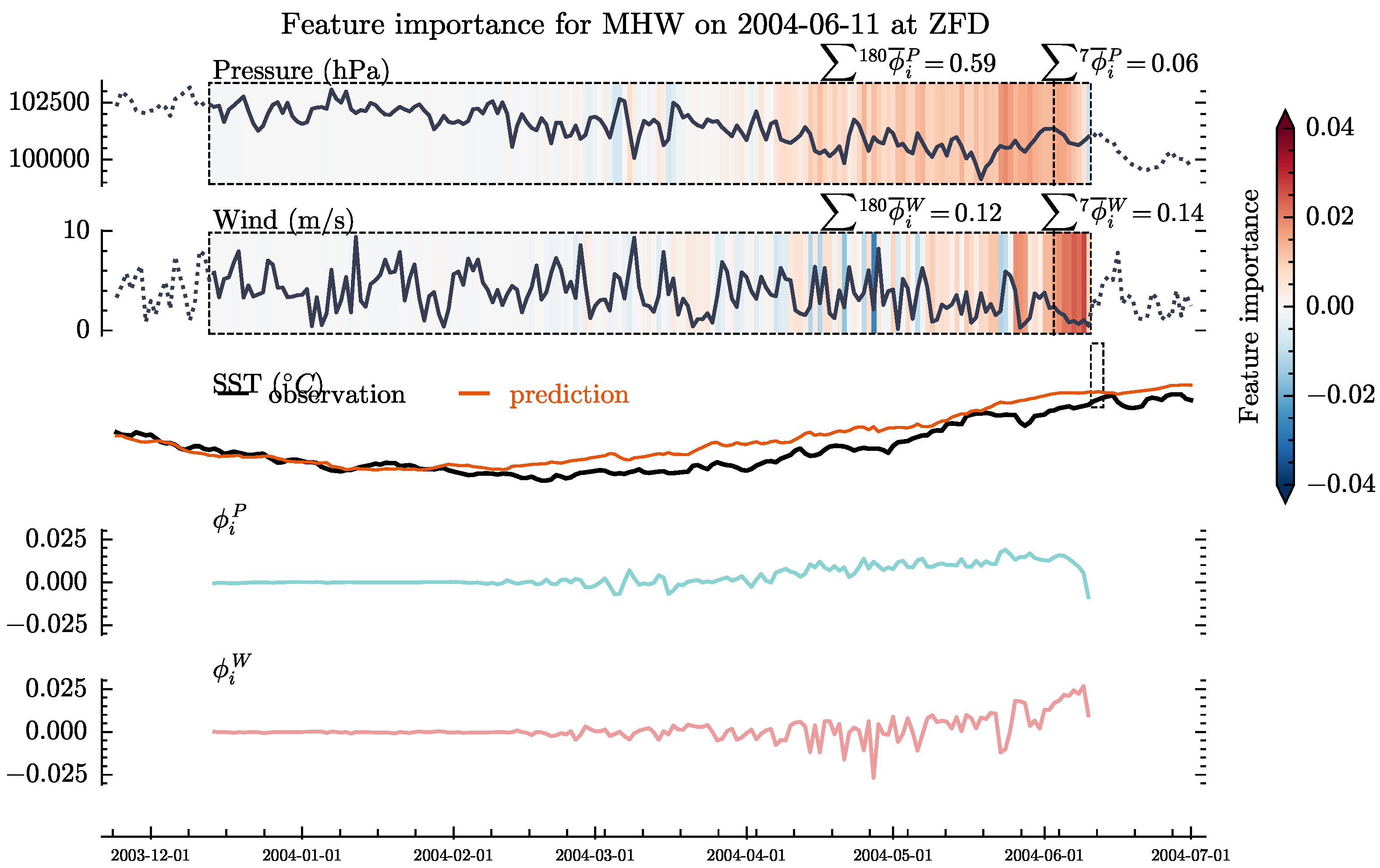 Applsci 14 00601 g012
