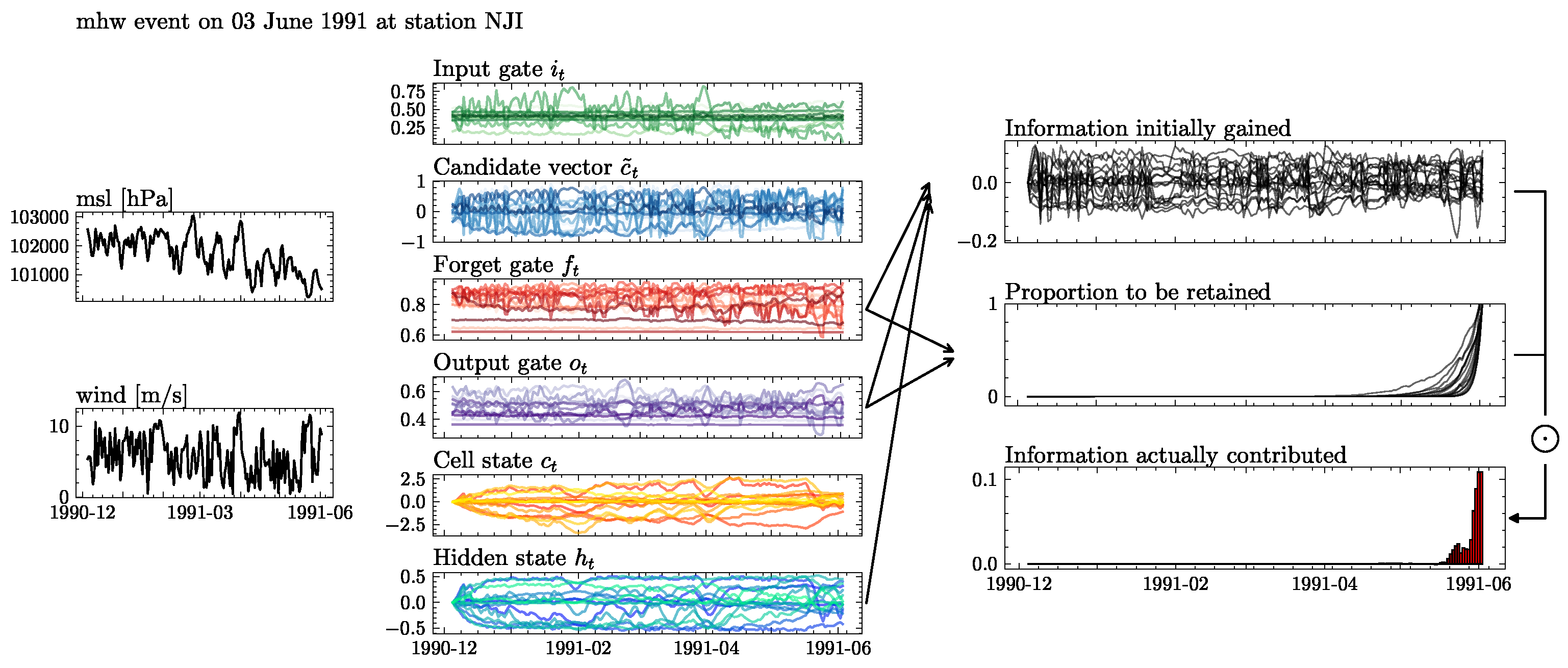 Applsci 14 00601 g014