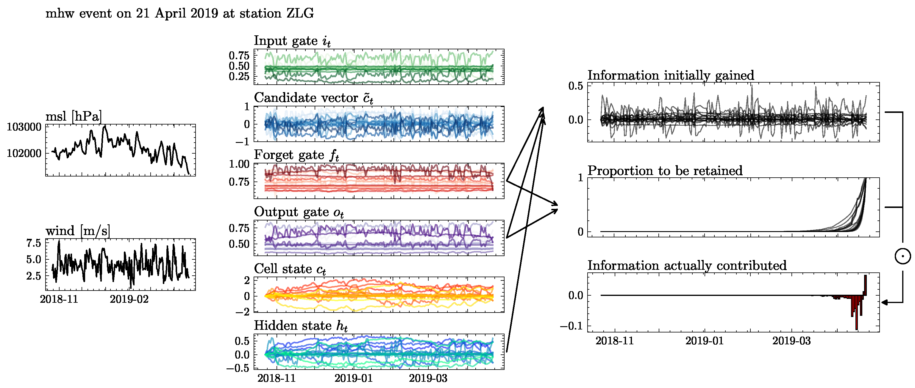 Applsci 14 00601 g015