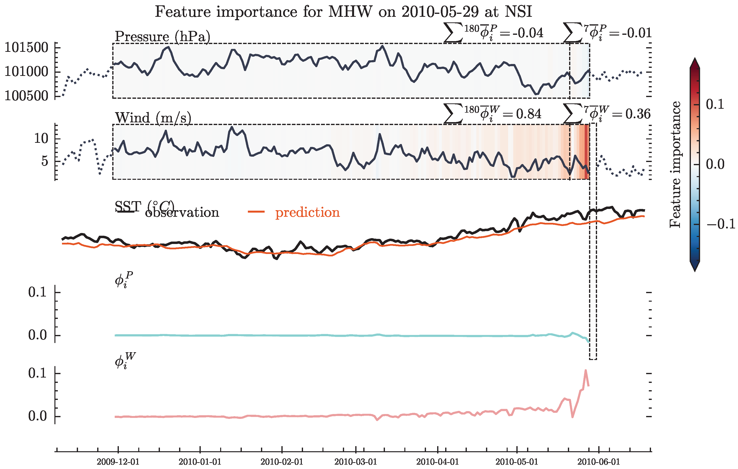 Applsci 14 00601 g016