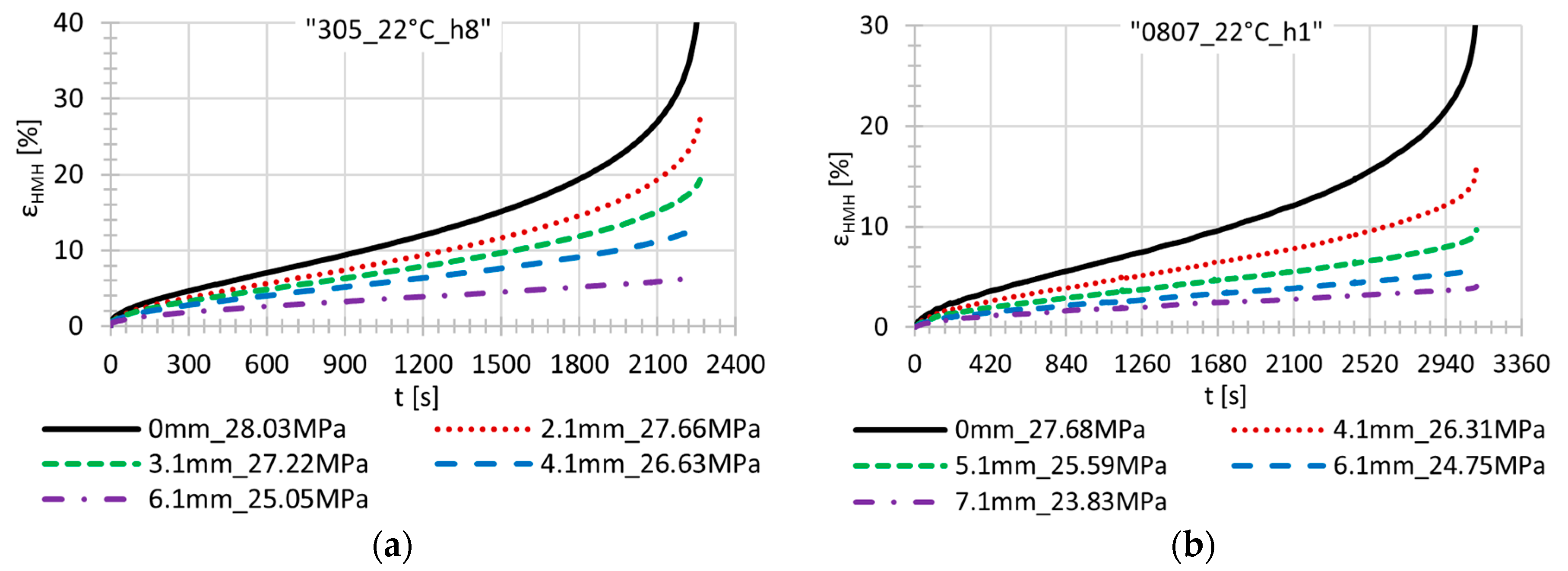 Applsci 14 00604 g006