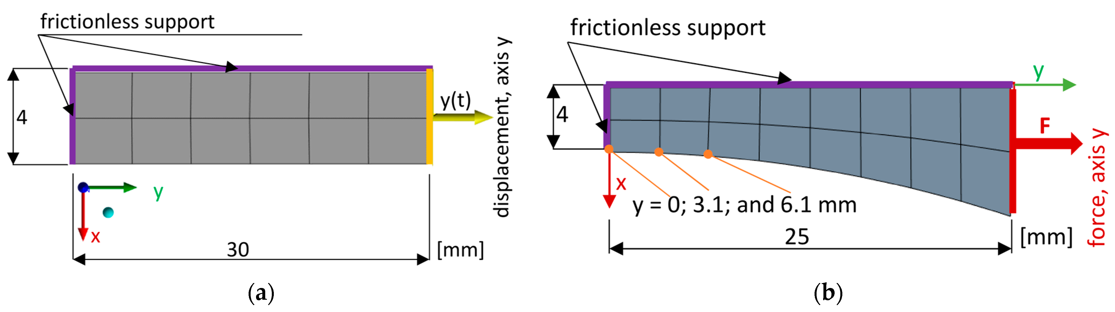 Applsci 14 00604 g008