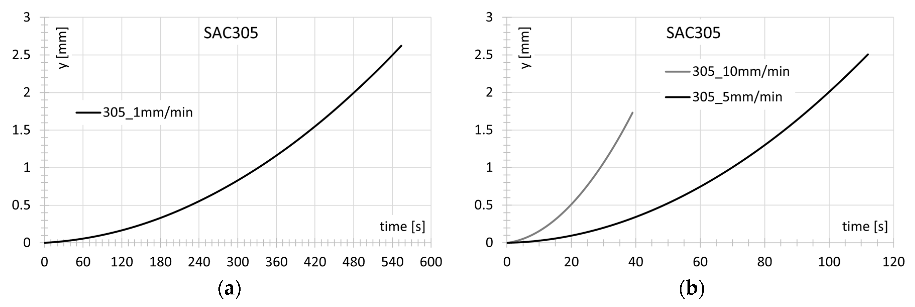 Applsci 14 00604 g009