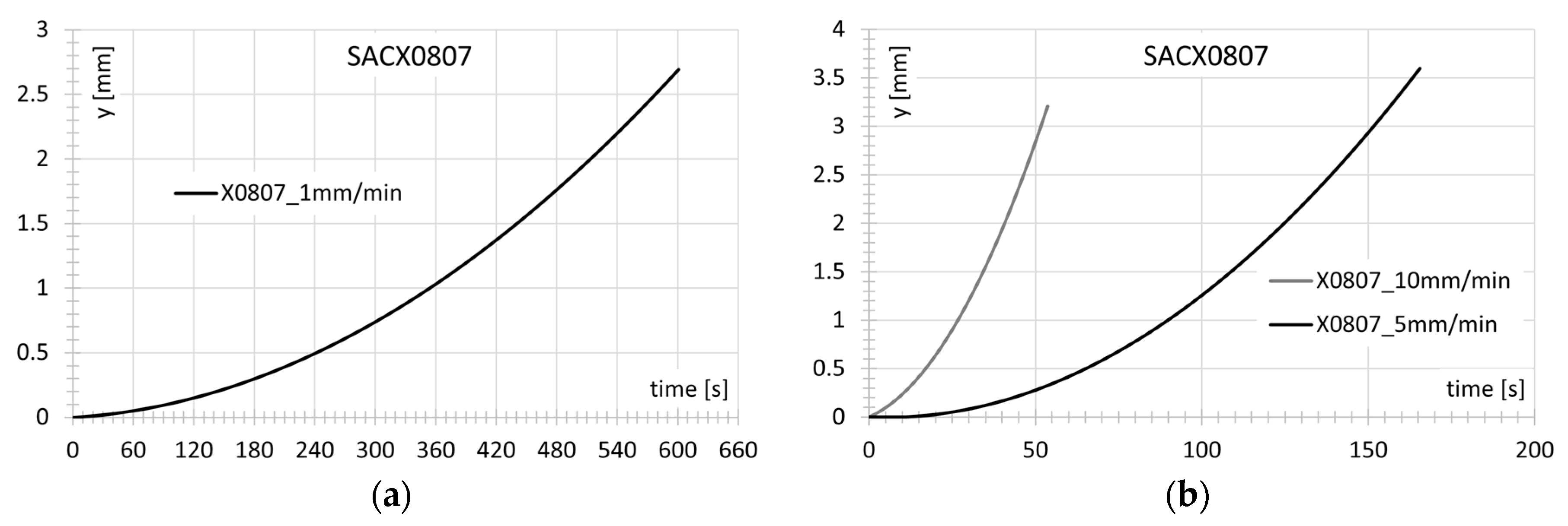 Applsci 14 00604 g014