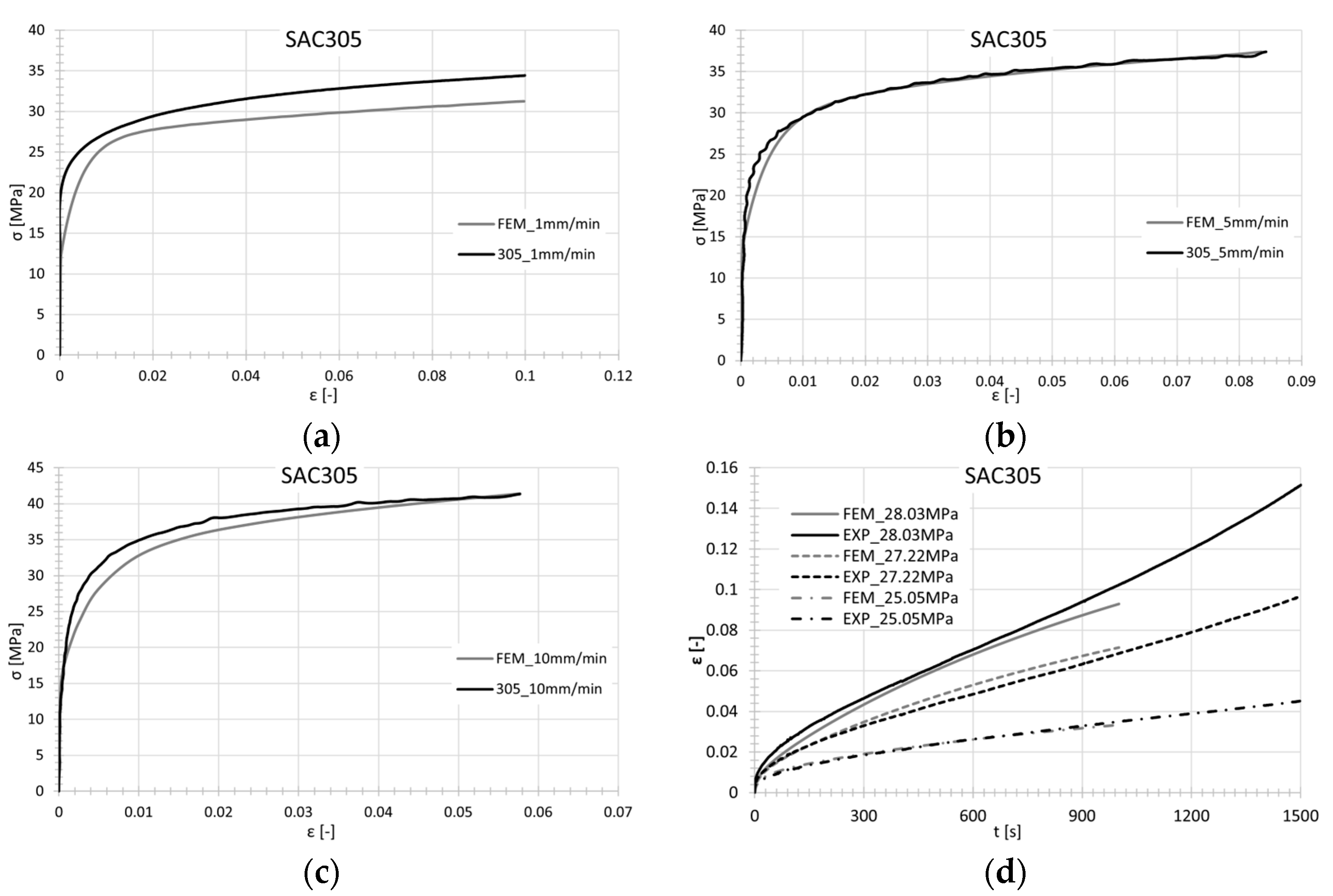 Applsci 14 00604 g016