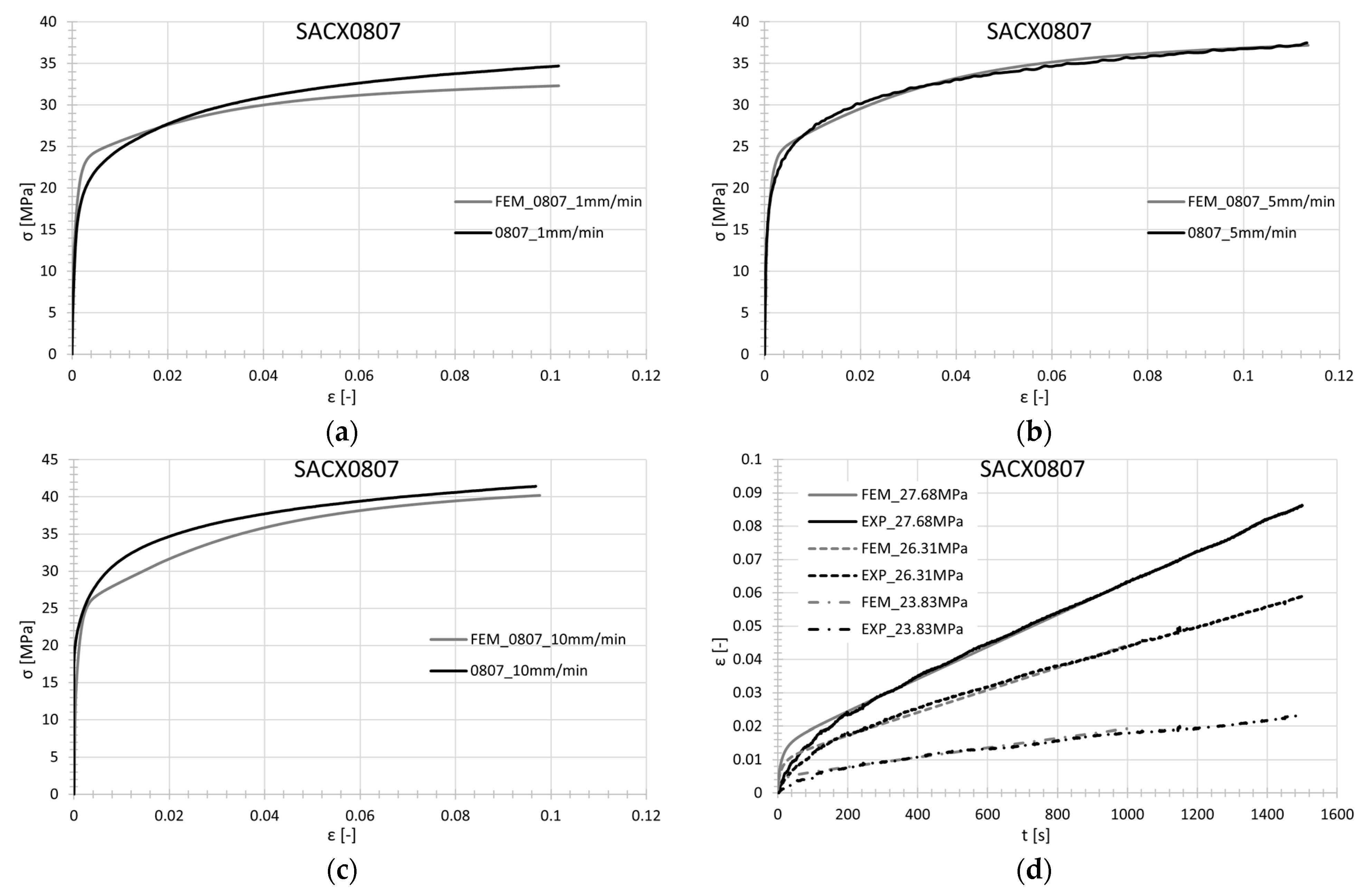 Applsci 14 00604 g017