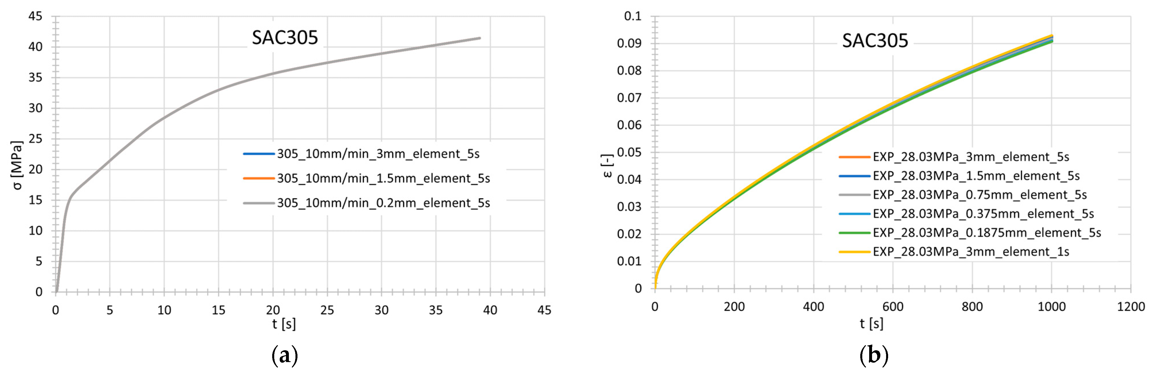 Applsci 14 00604 g018
