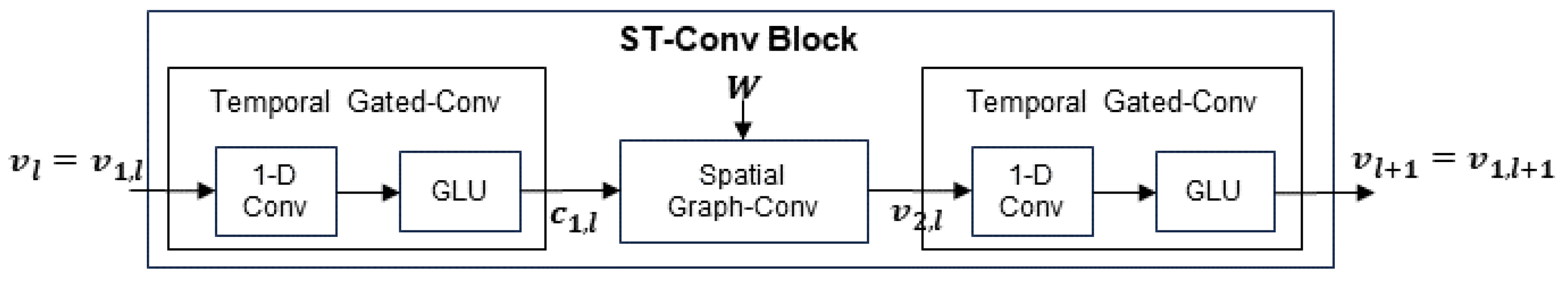 Applsci 14 00605 g002