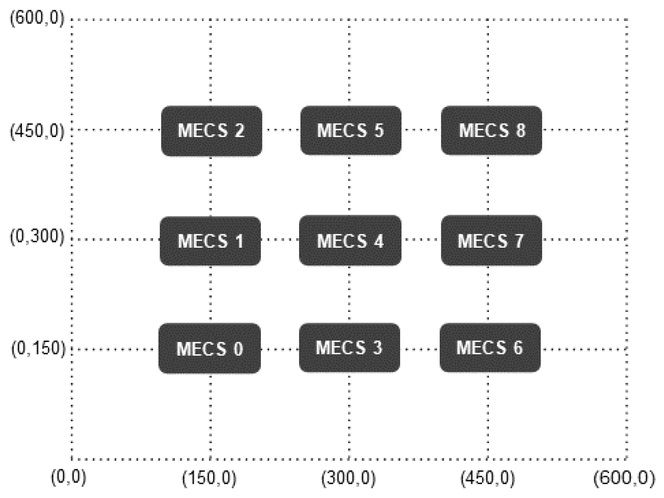Applsci 14 00605 g003