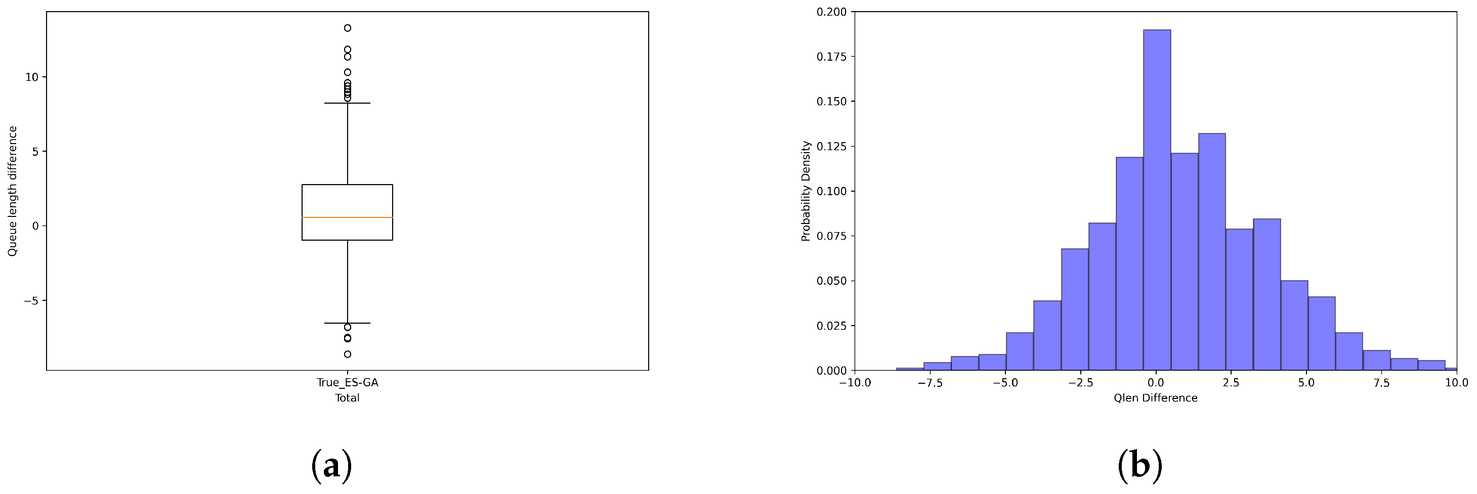 Applsci 14 00605 g006