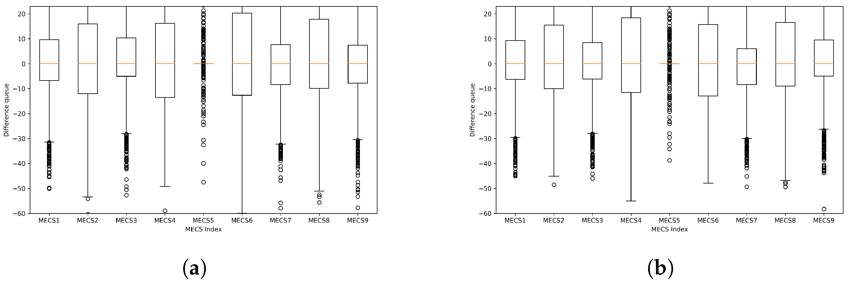 Applsci 14 00605 g008
